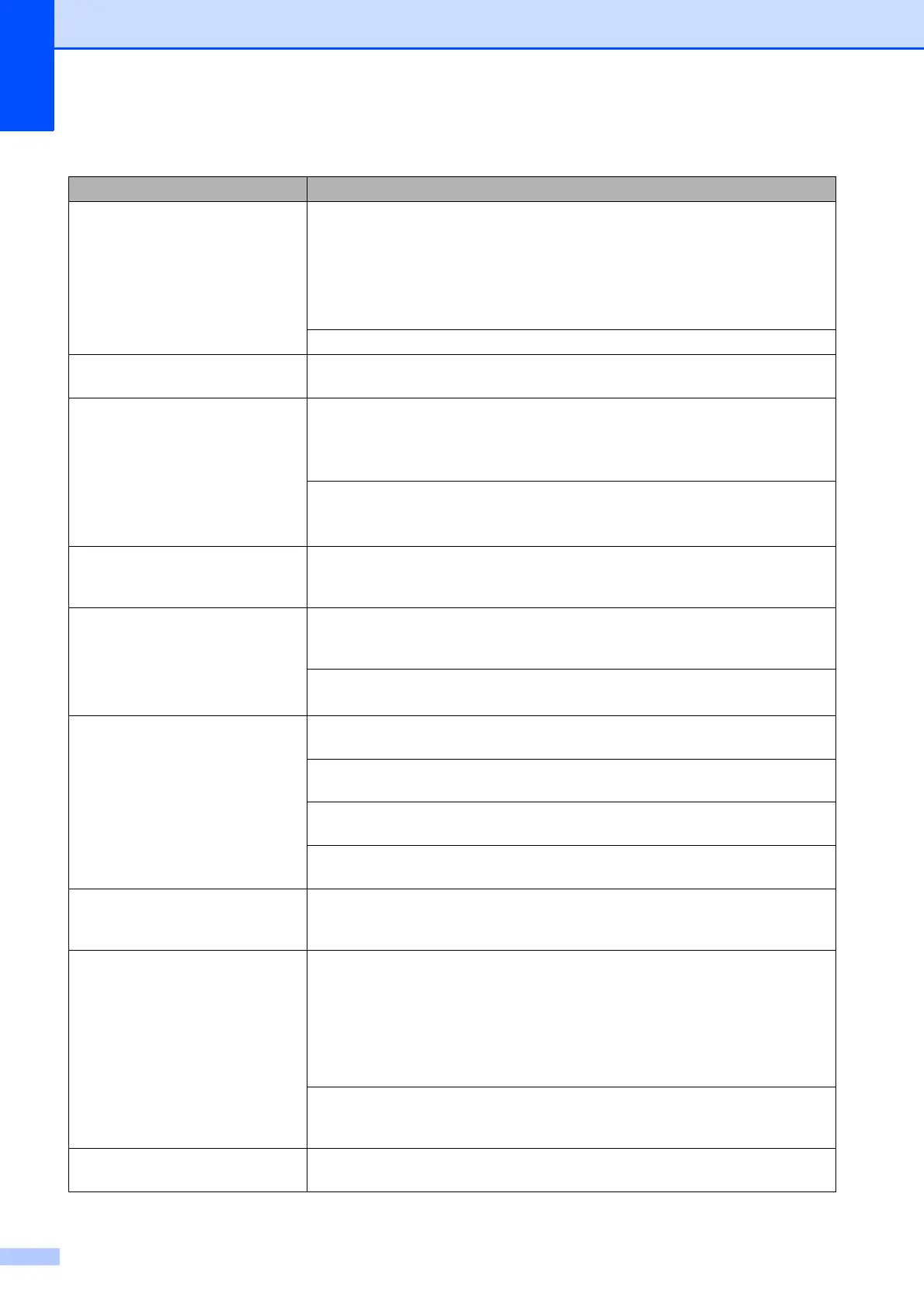 Page #98 background image