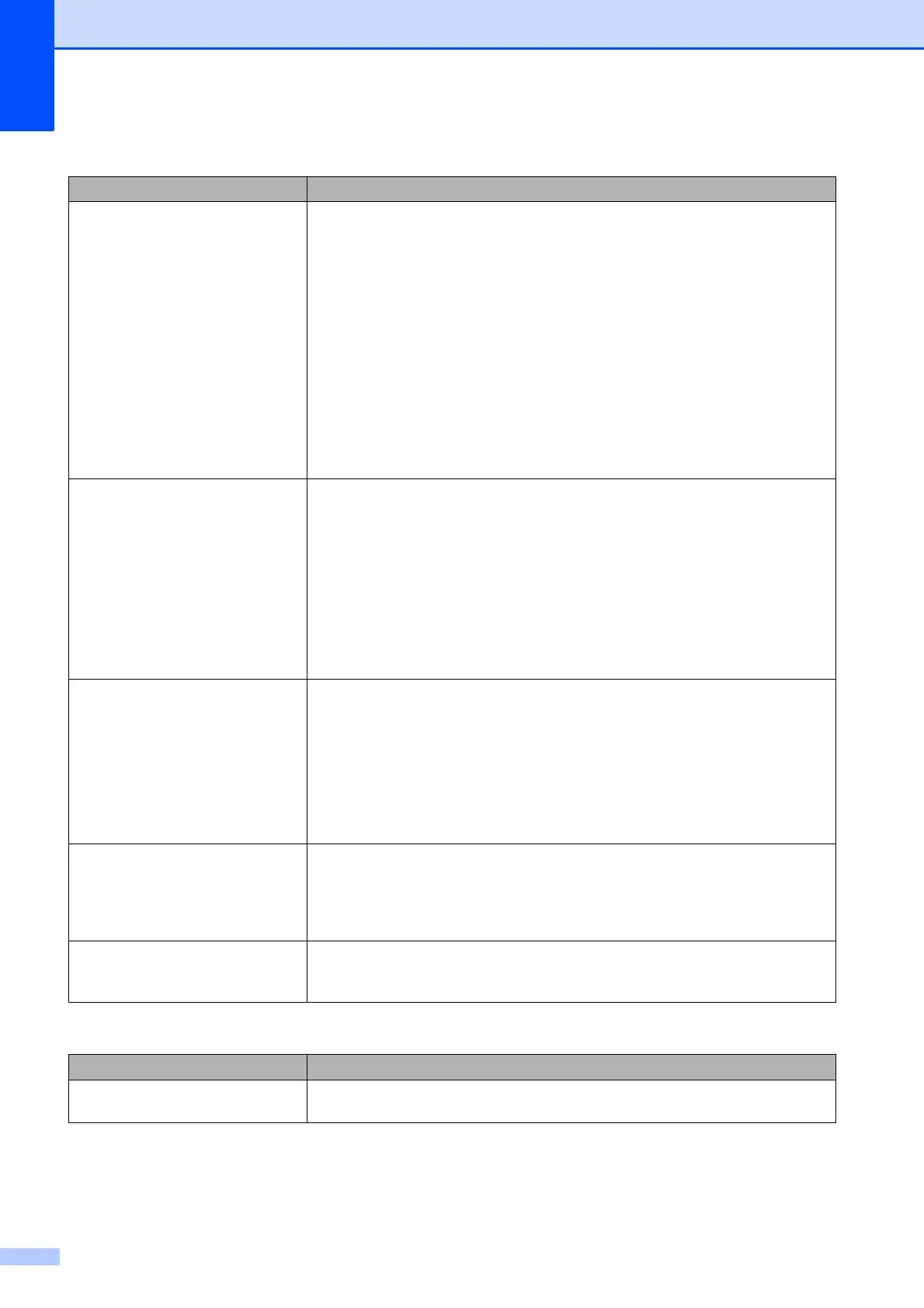 Page #106 background image