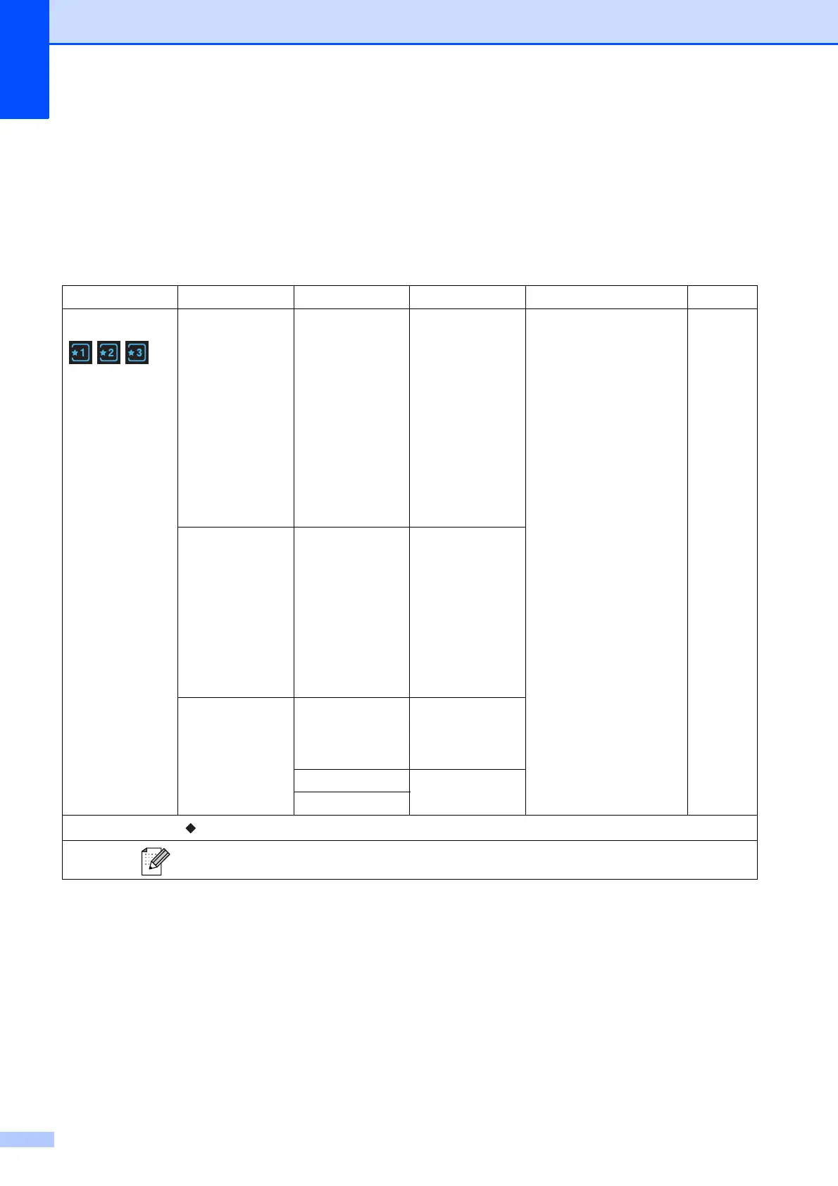 Page #110 background image