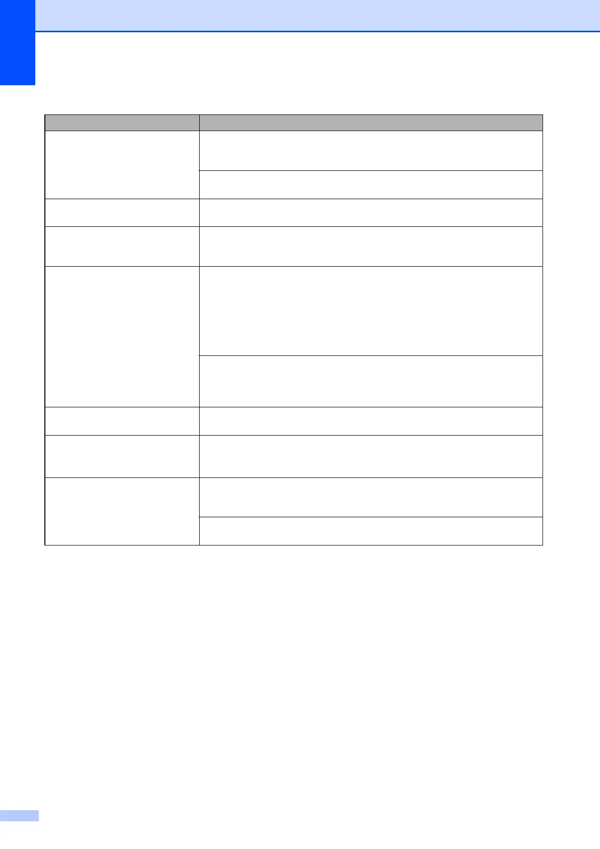 Page #104 background image