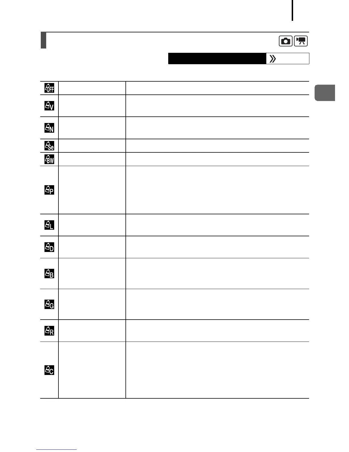 Page #103 background image