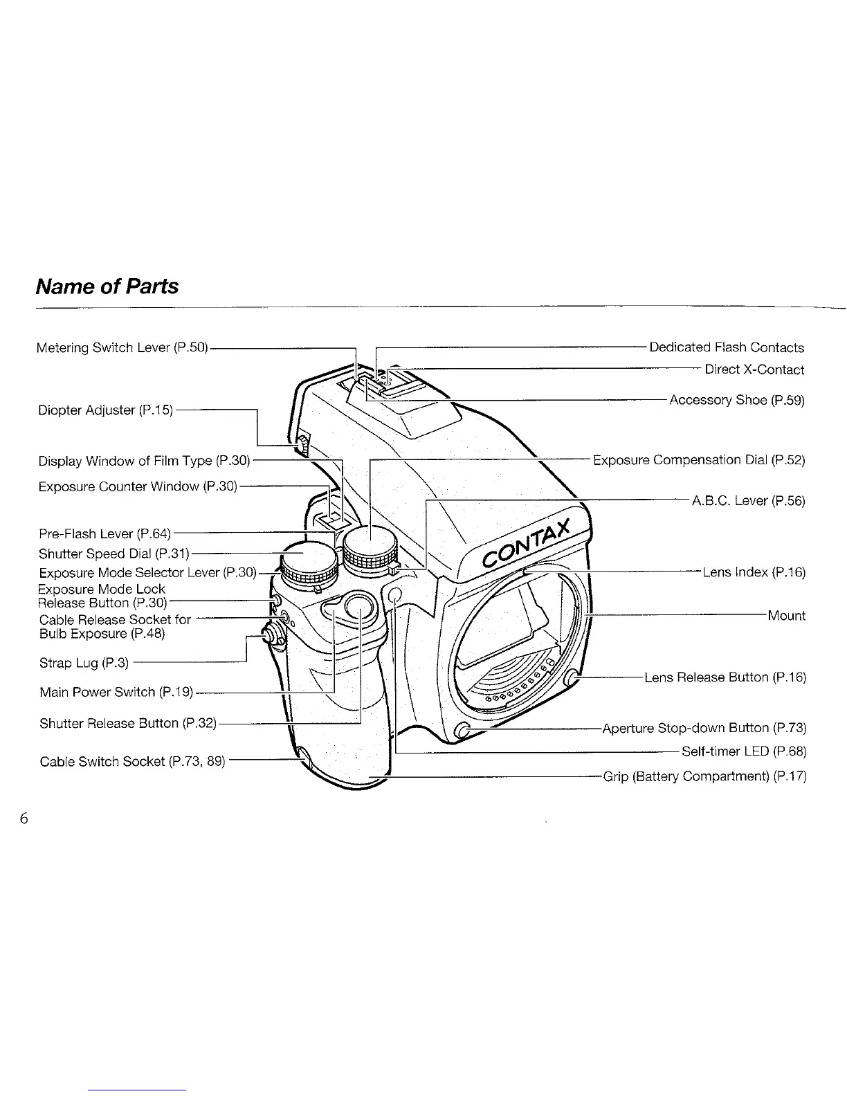 Page #6 background image