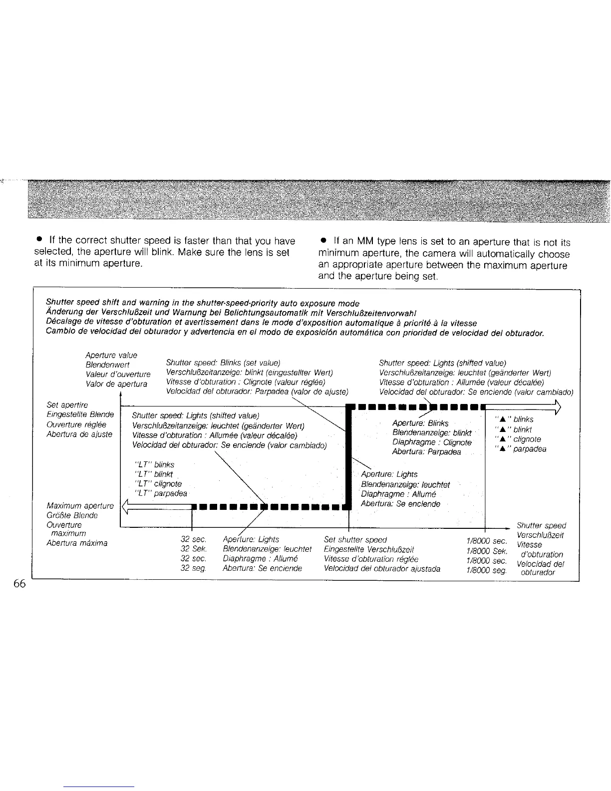 Page #34 background image