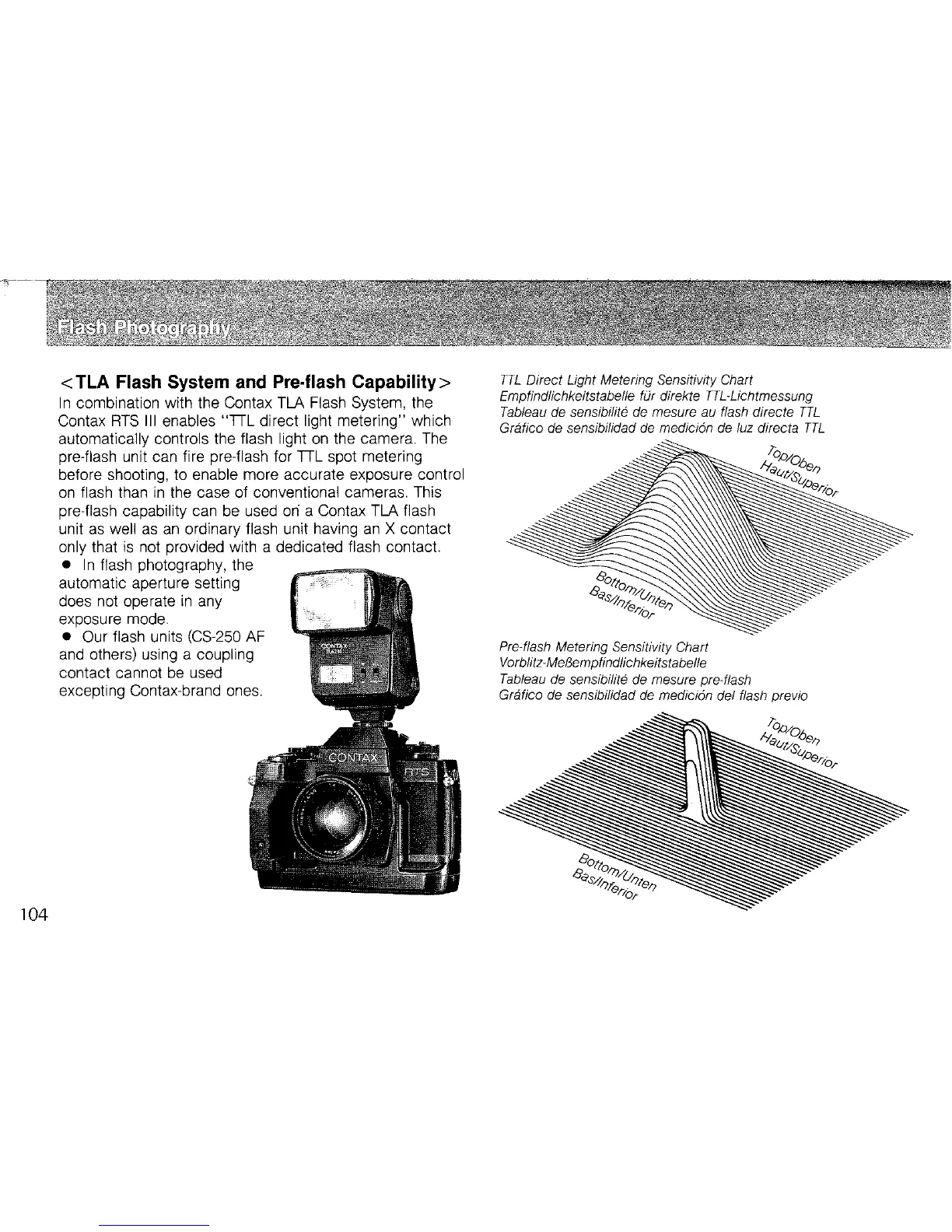 Page #53 background image
