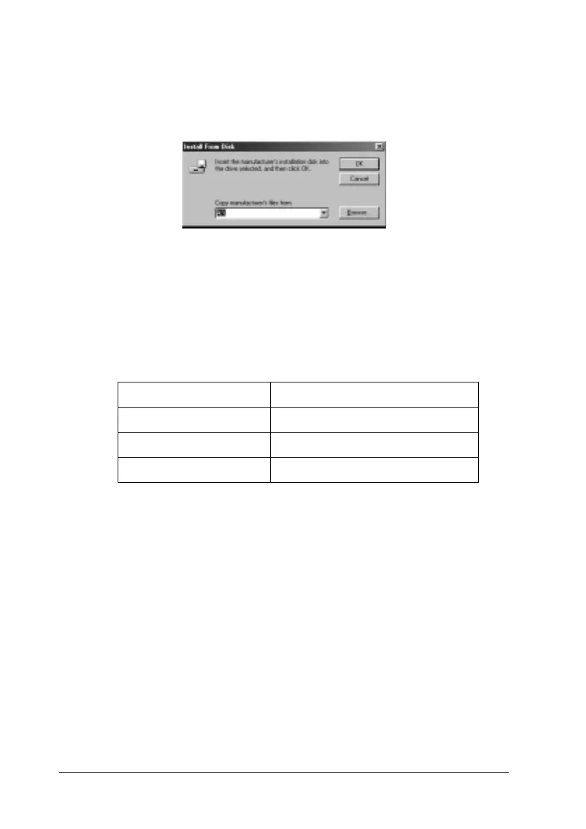 Page #142 background image
