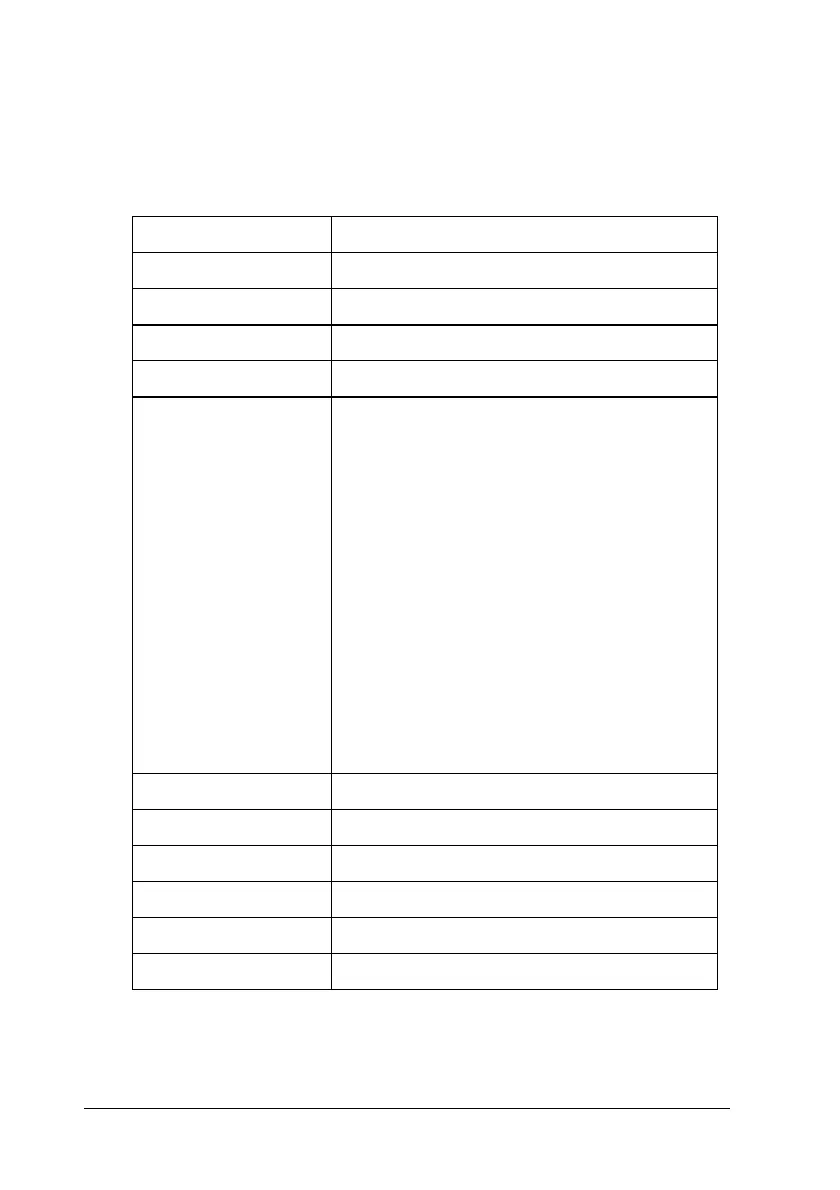 Page #204 background image