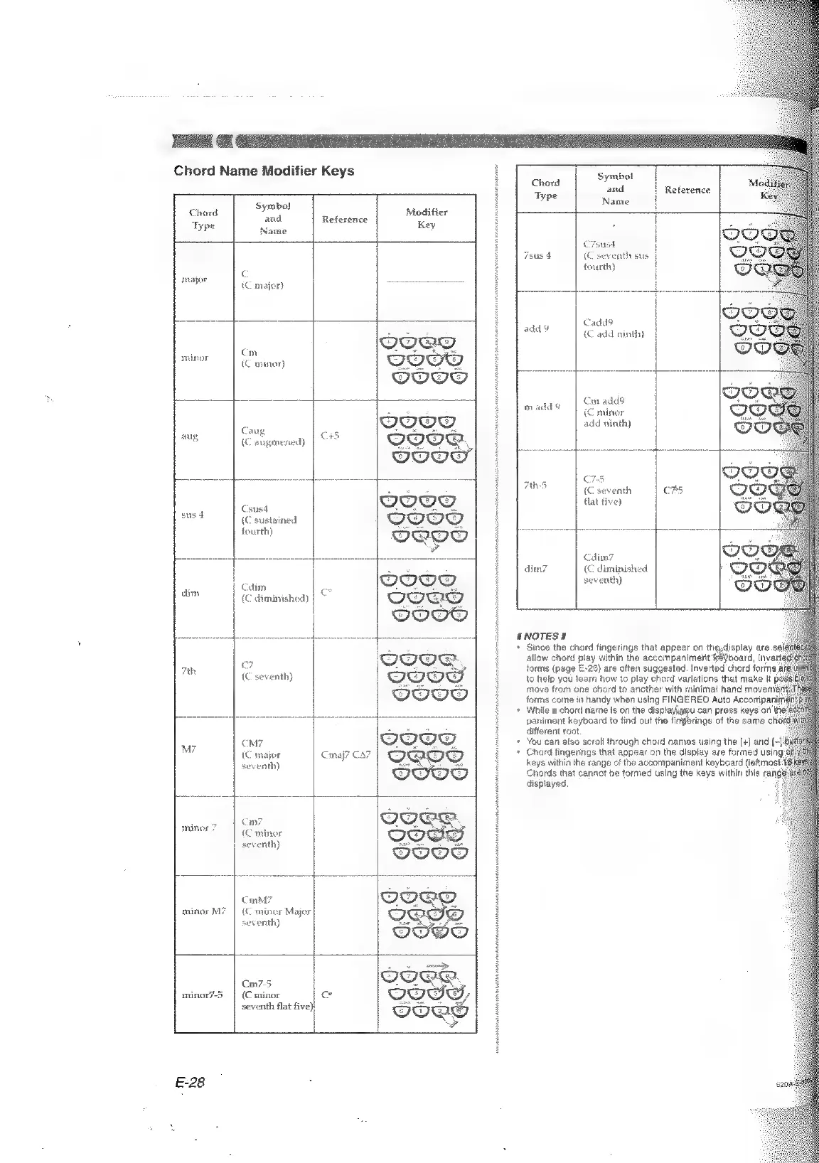 Page #29 background image