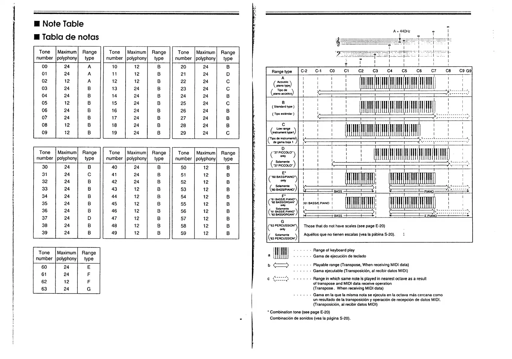 Page #23 background image