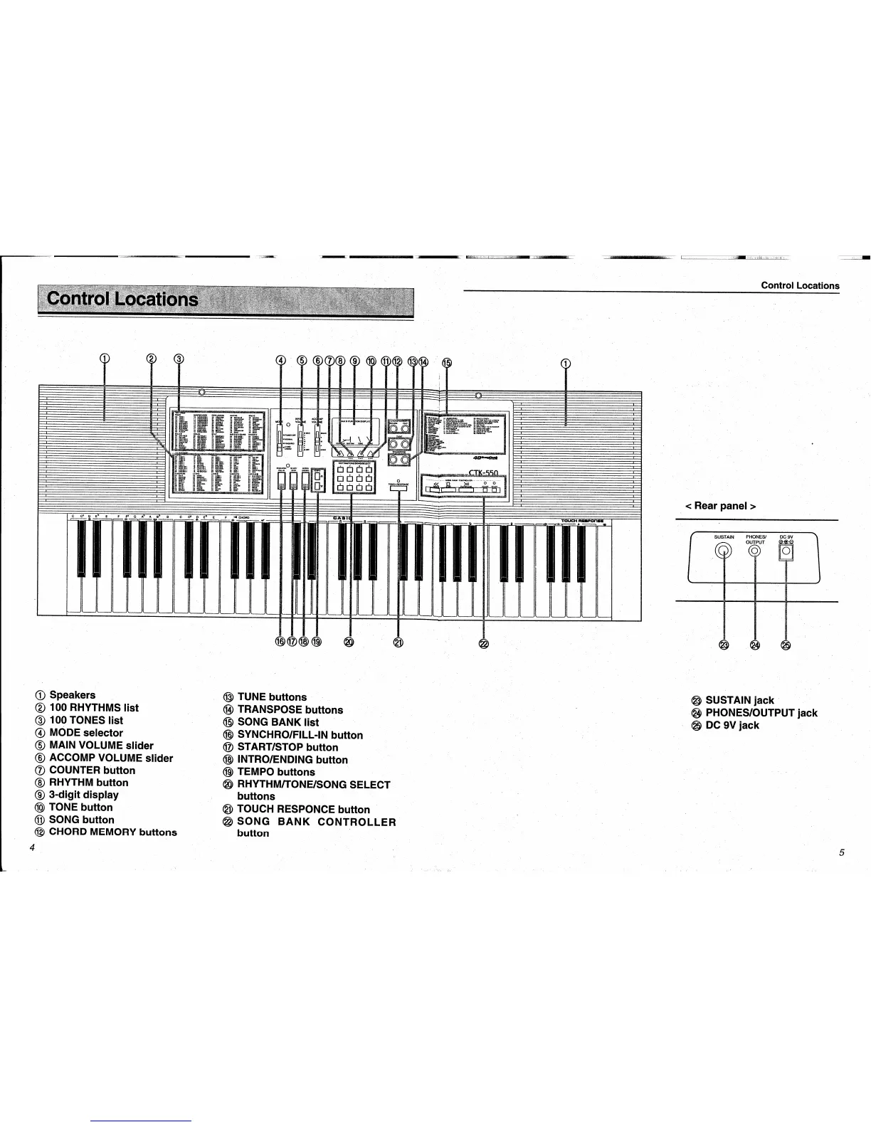 Page #3 background image