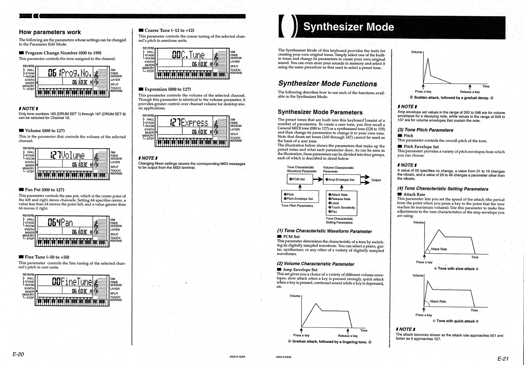 Page #12 background image