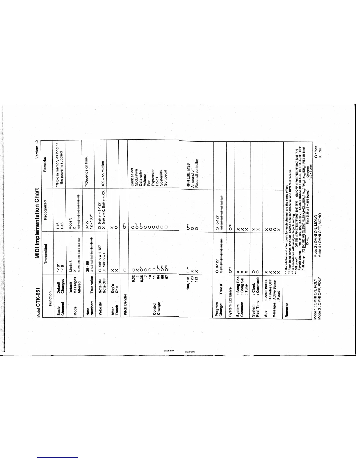 Page #33 background image