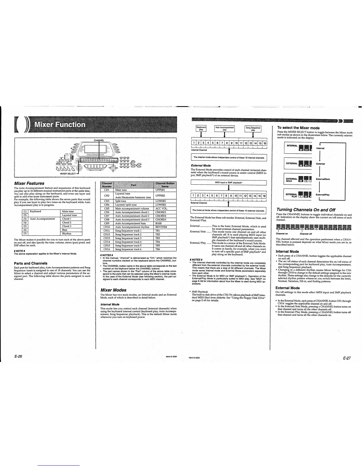 Page #15 background image