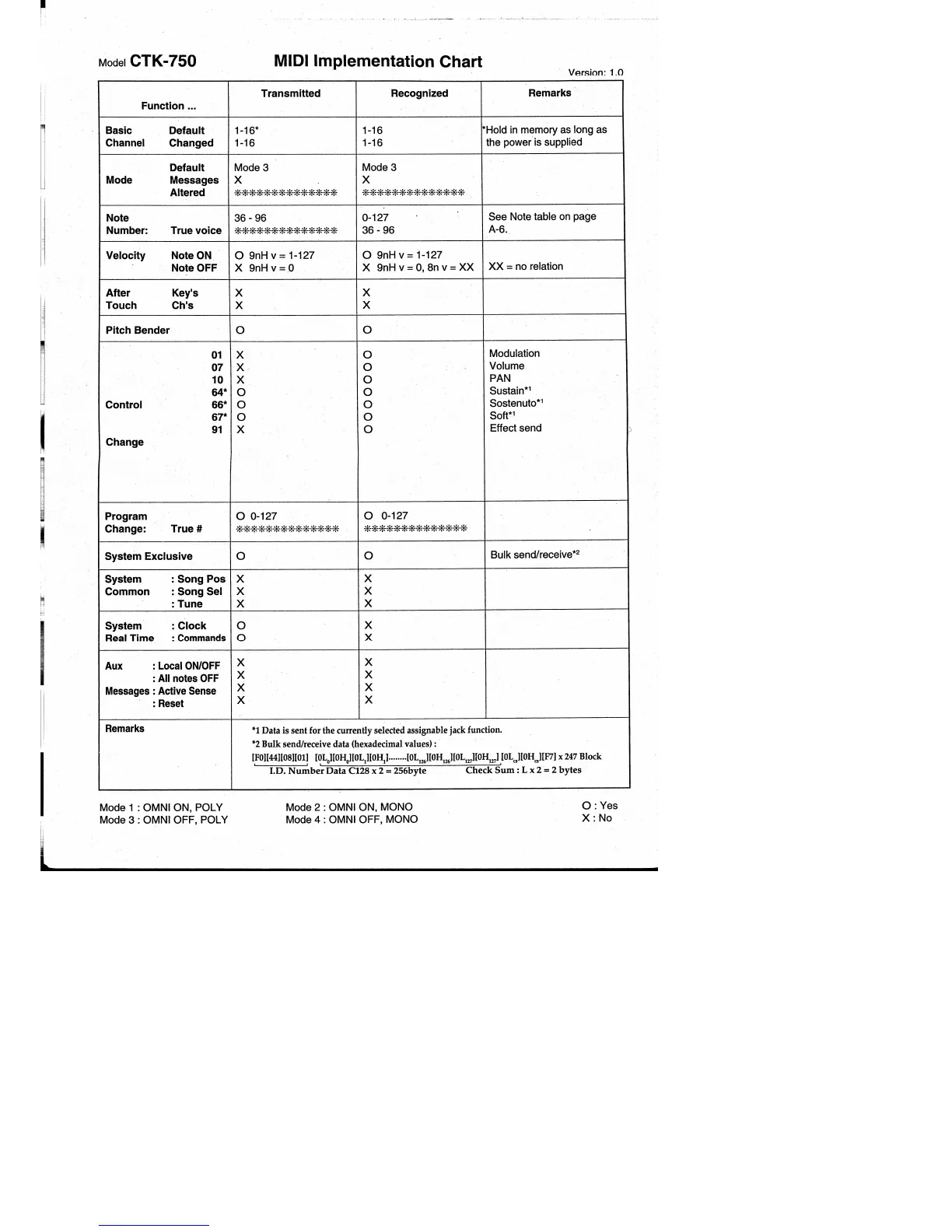Page #46 background image