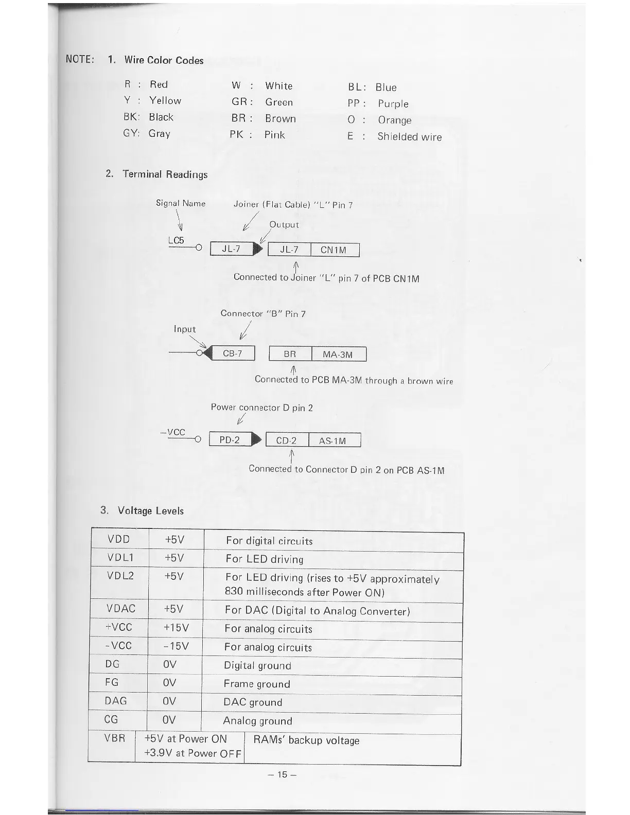Page #19 background image