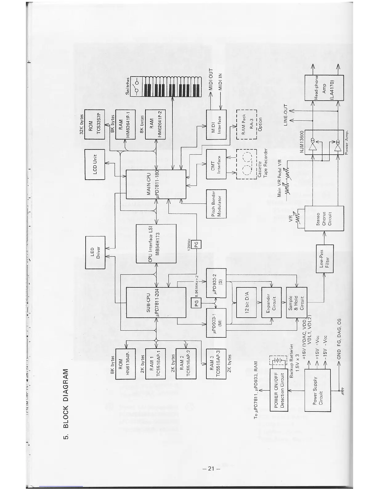 Page #25 background image