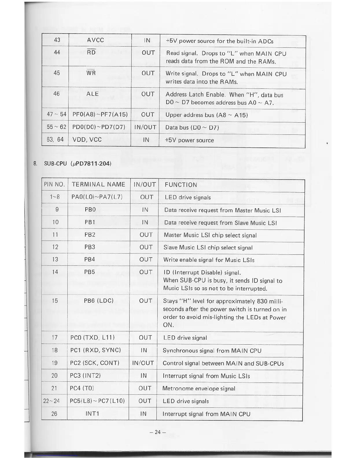 Page #28 background image