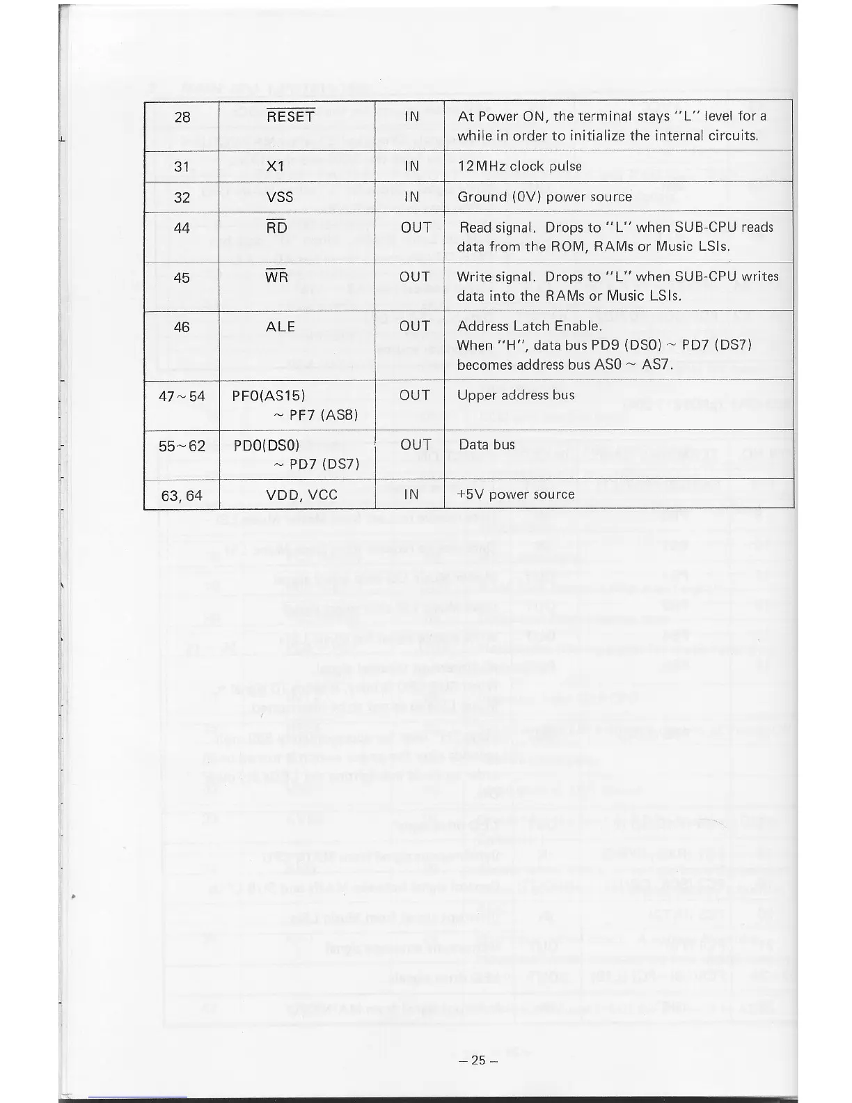 Page #29 background image