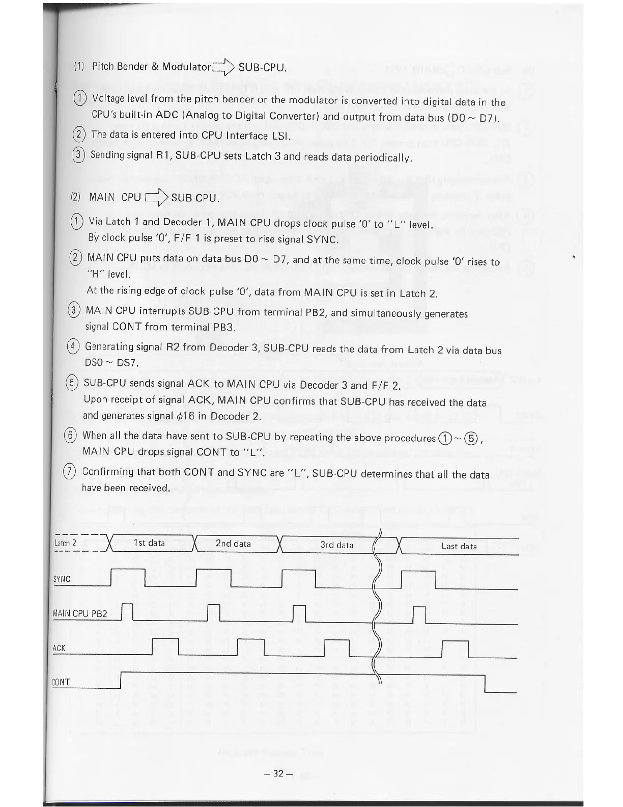 Page #36 background image