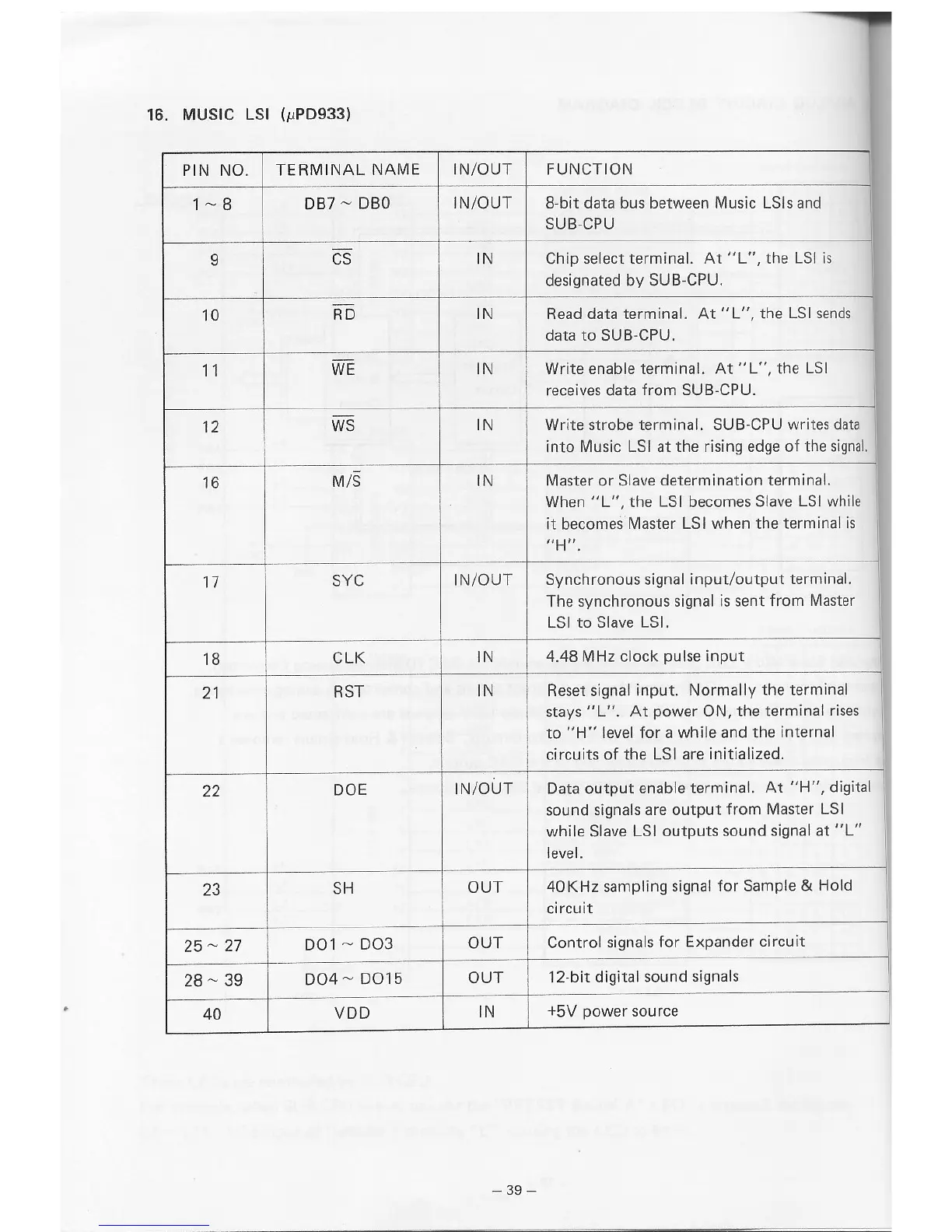 Page #43 background image