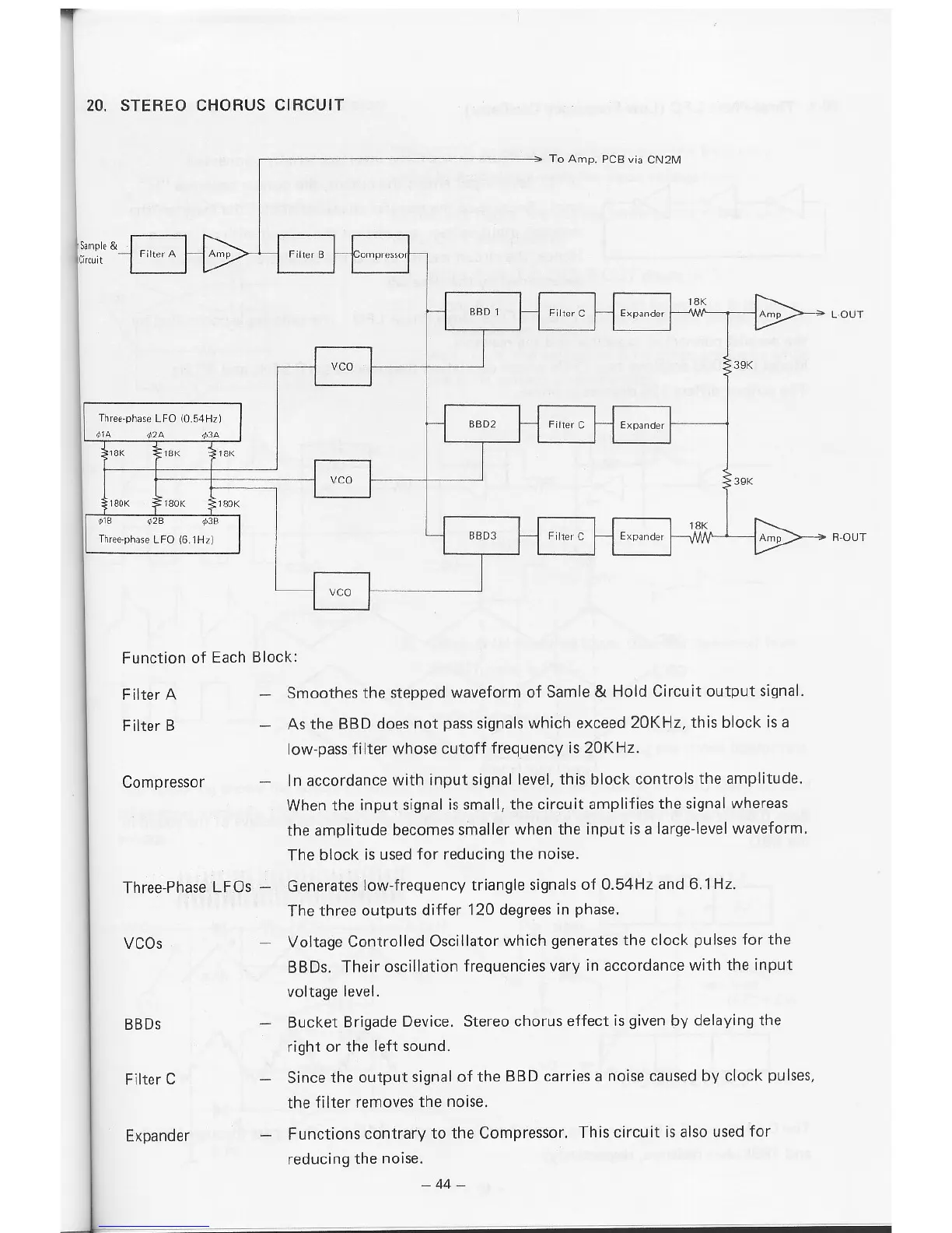 Page #48 background image
