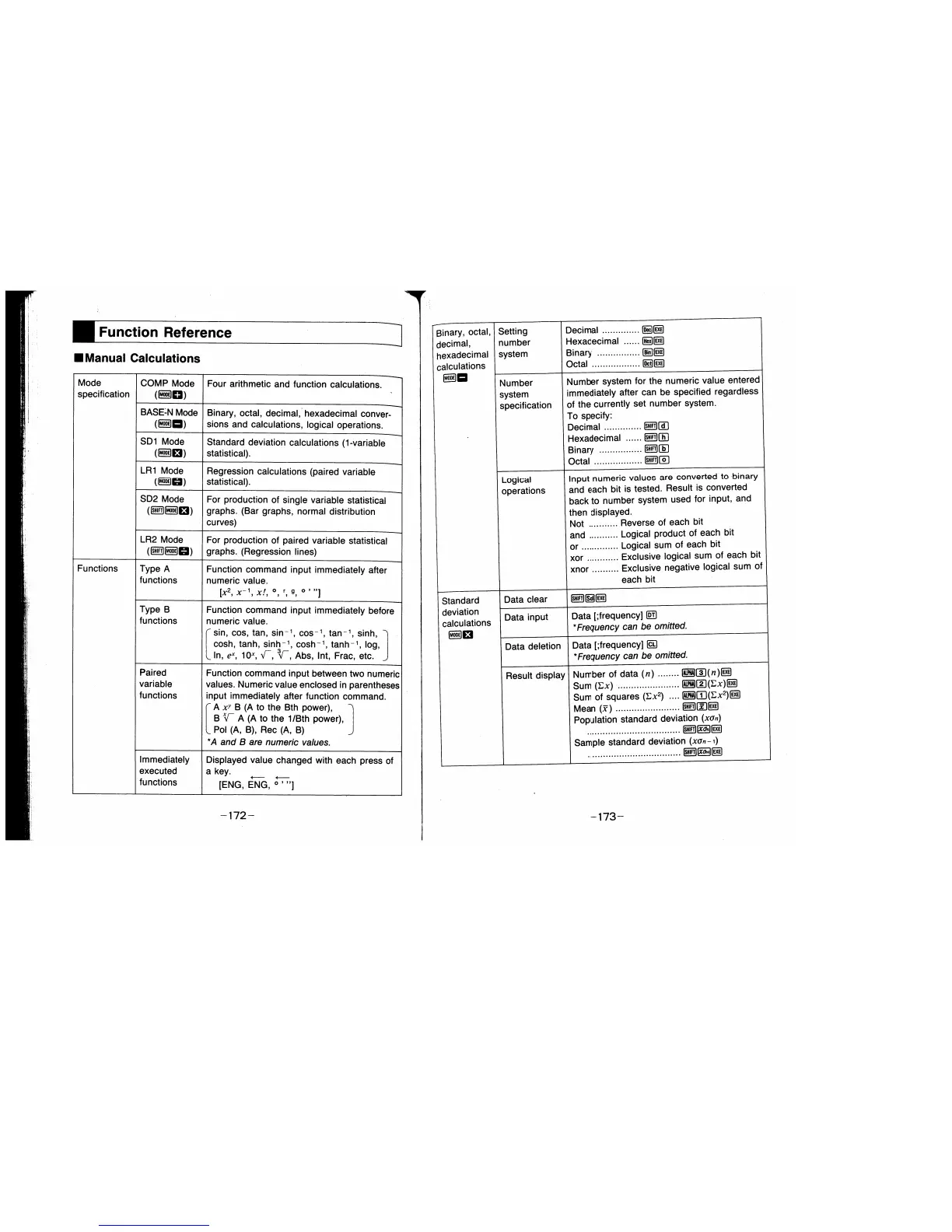 Page #88 background image