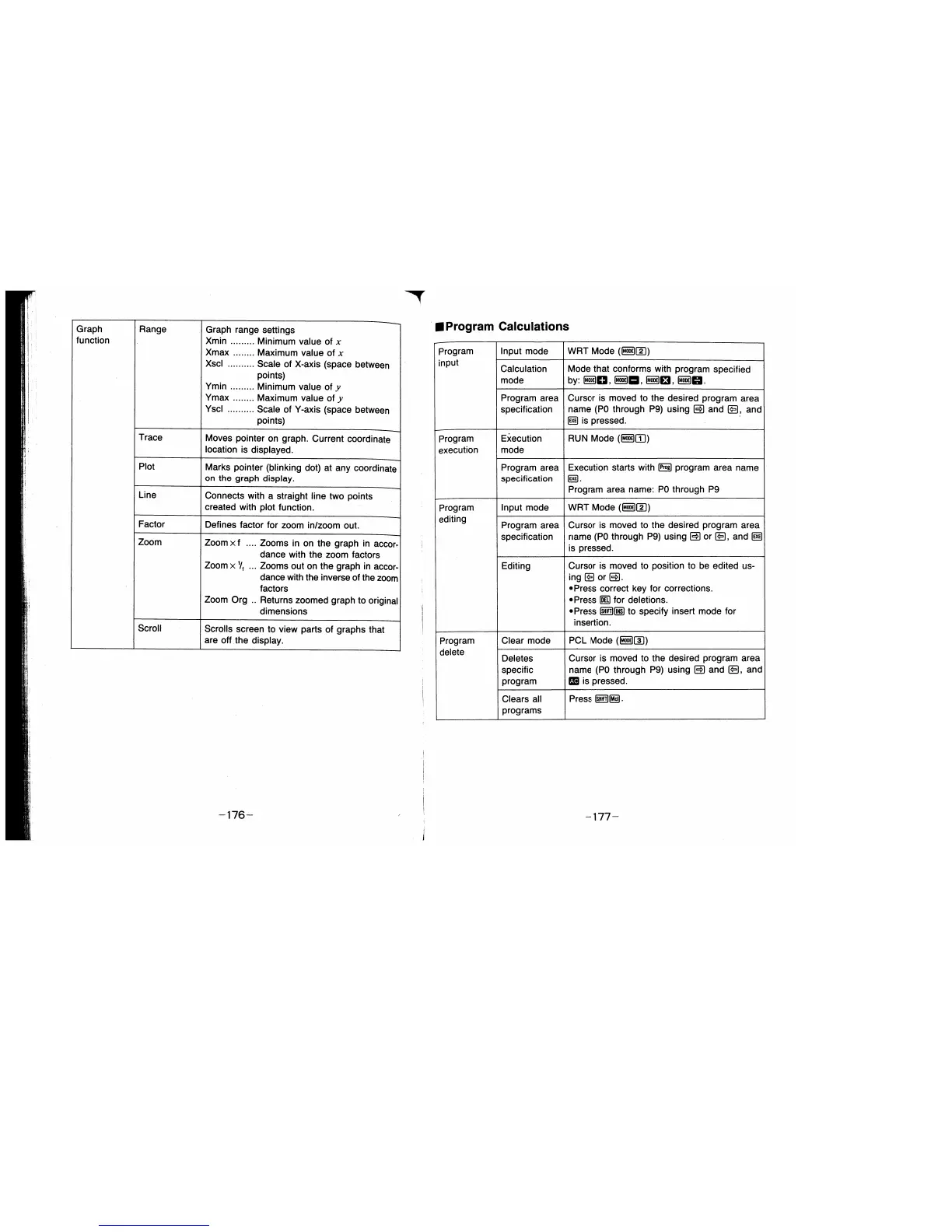 Page #90 background image