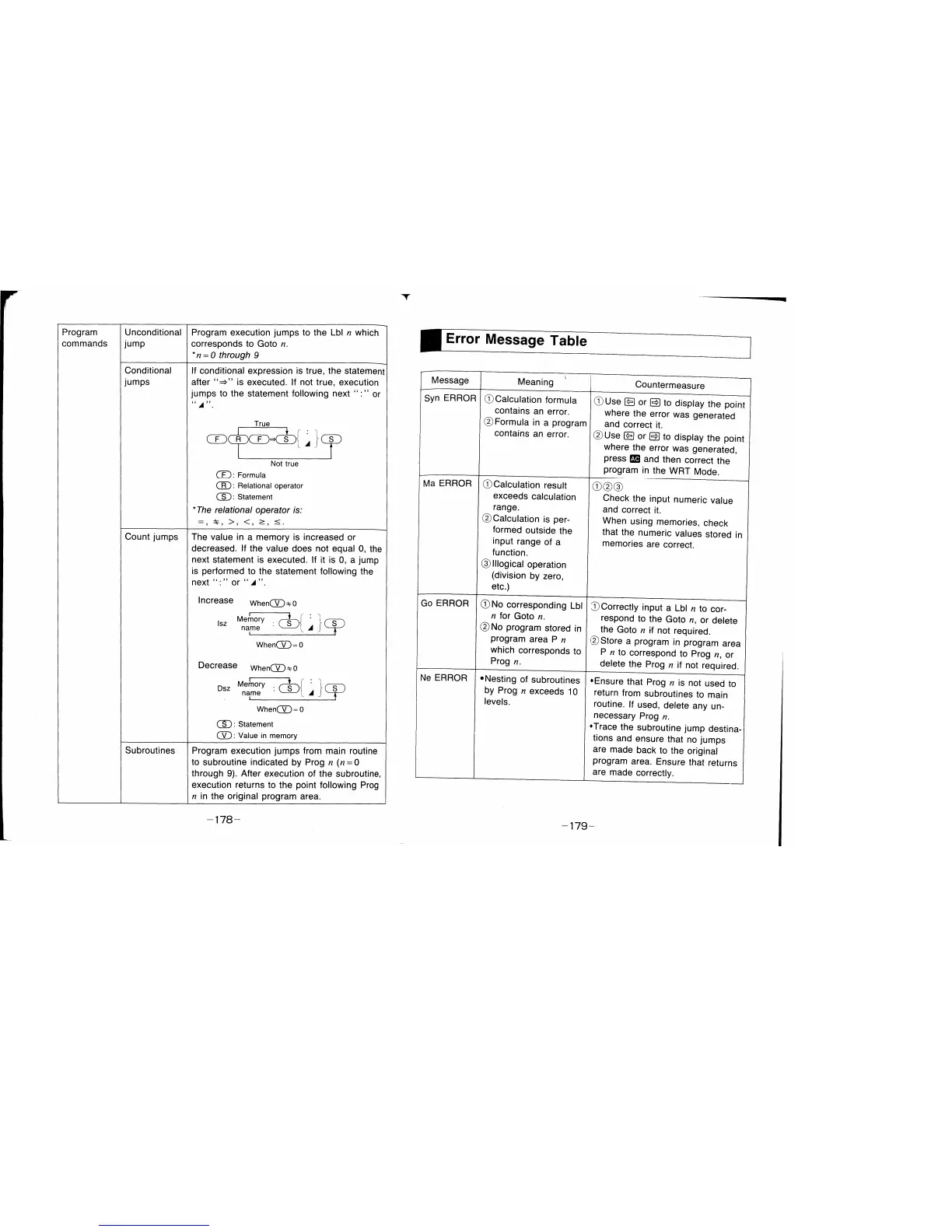 Page #91 background image