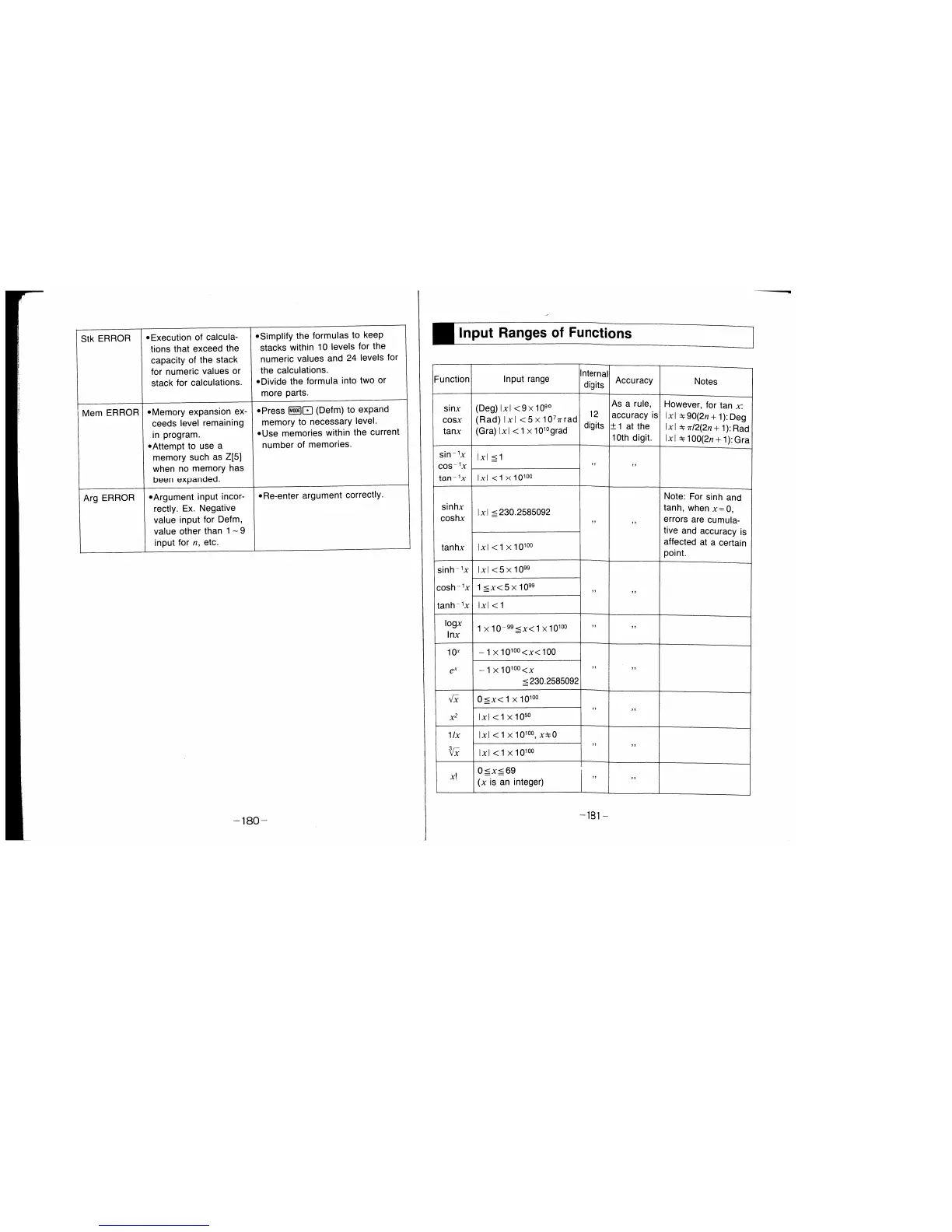 Page #92 background image