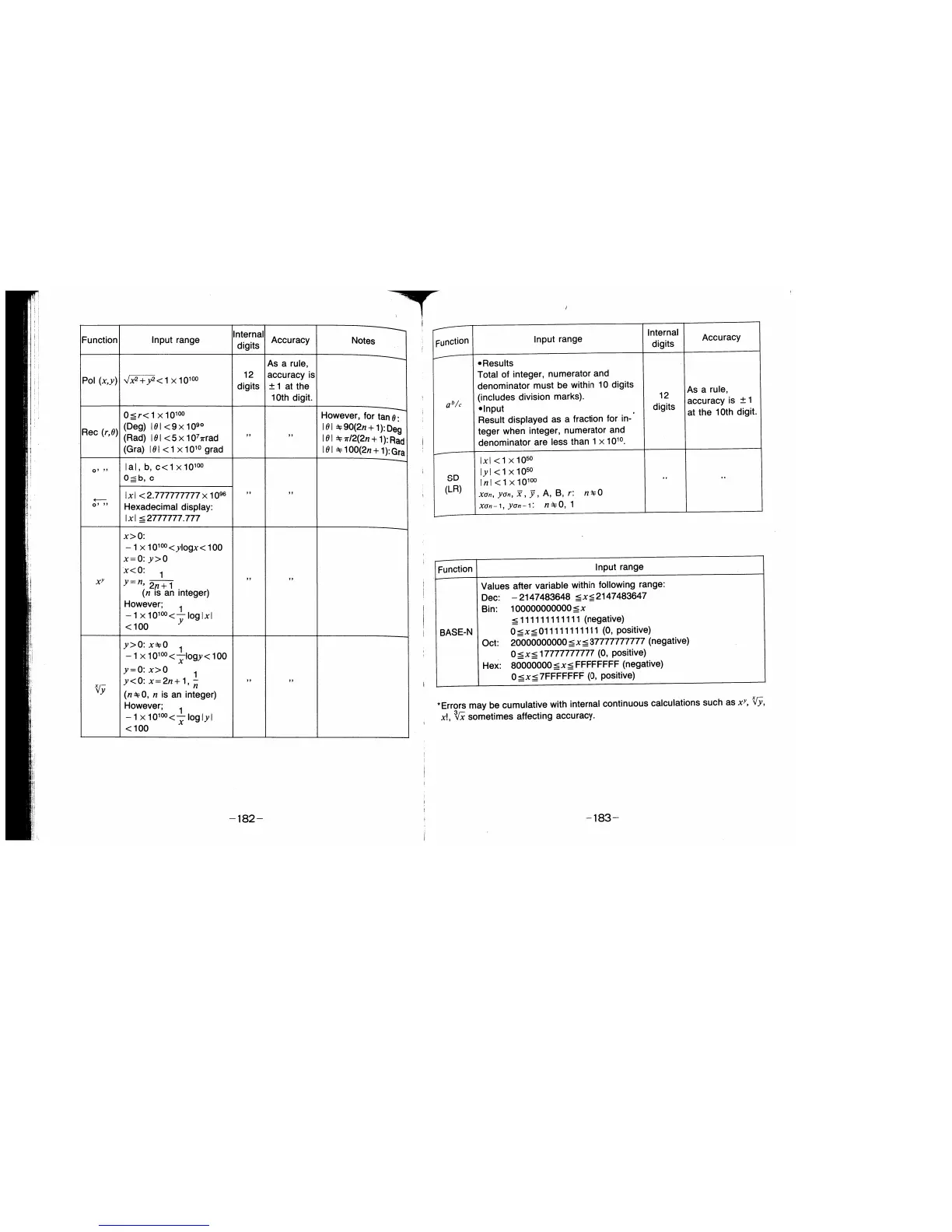 Page #93 background image