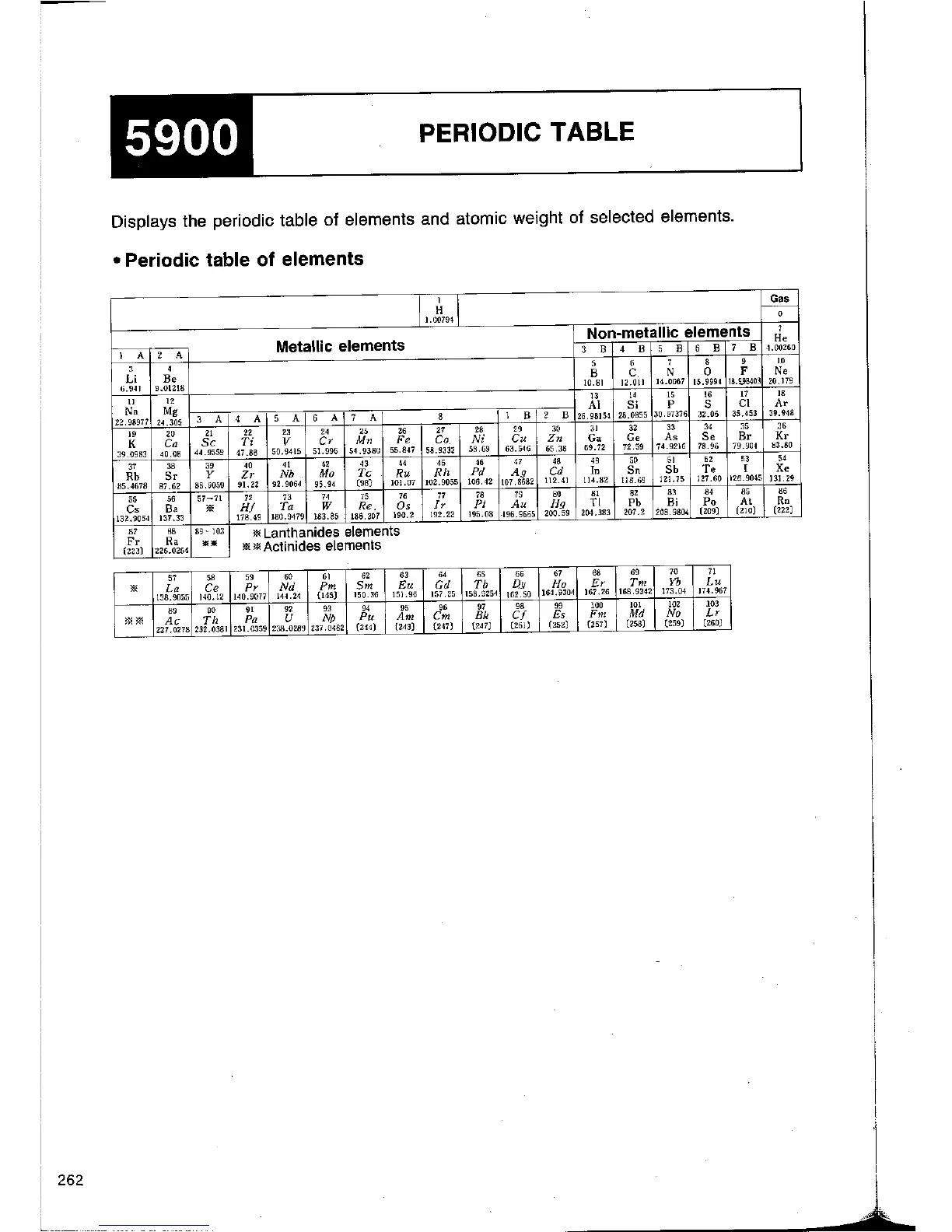 Page #274 background image