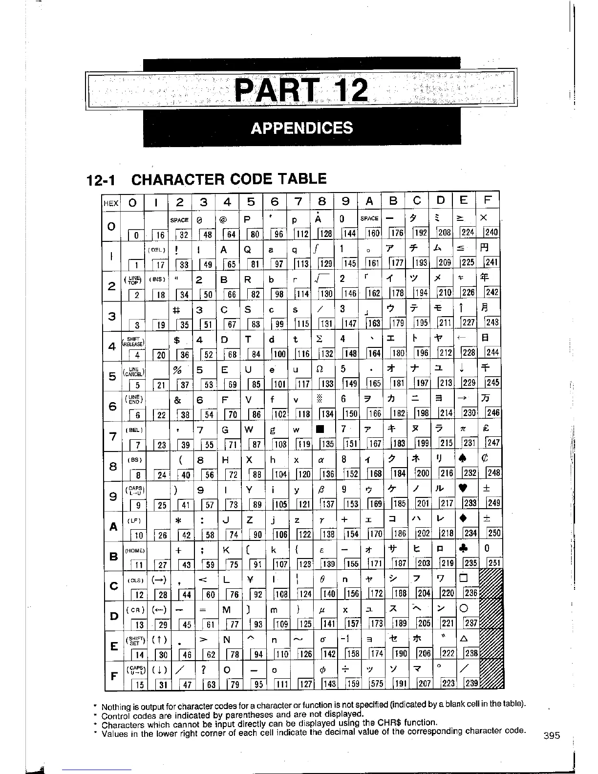 Page #407 background image