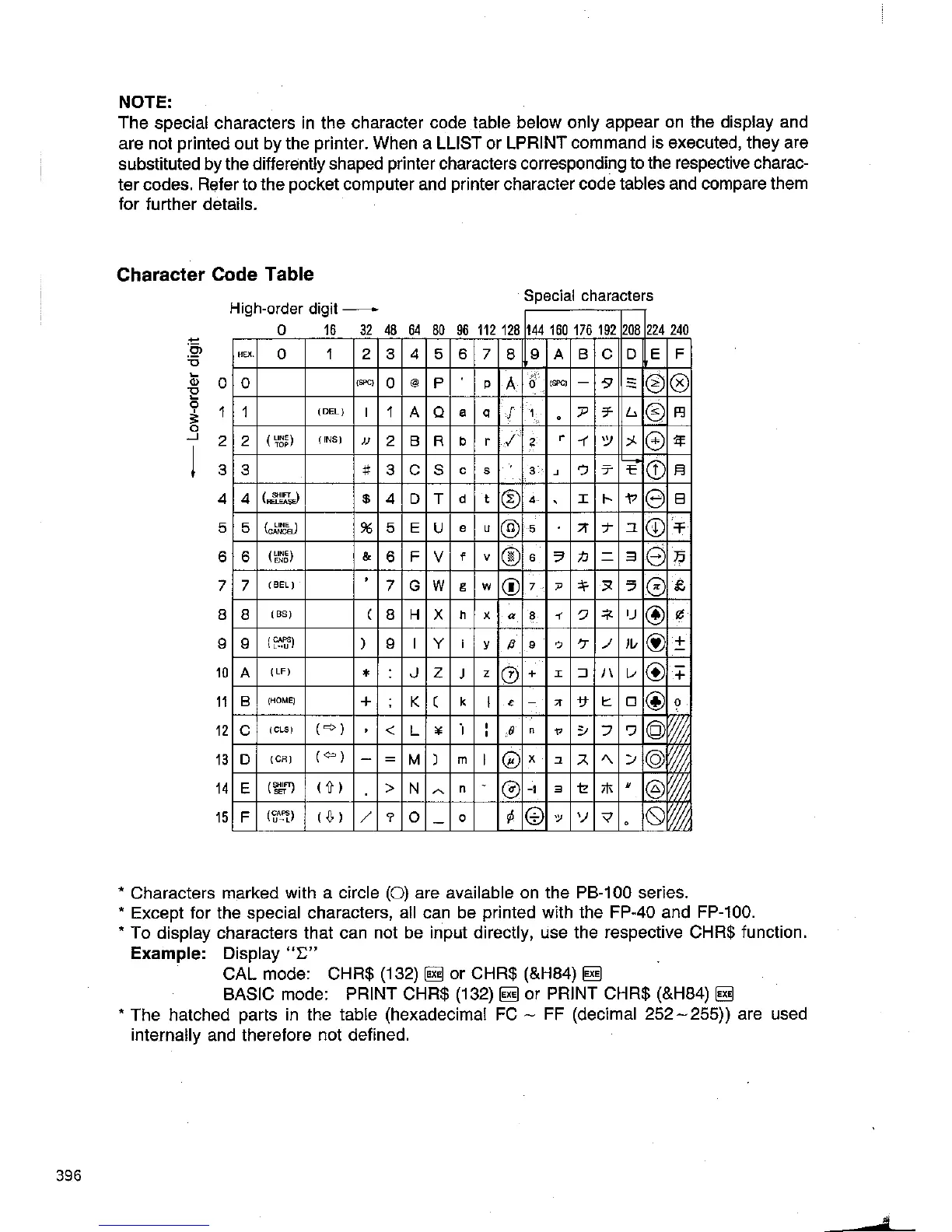 Page #408 background image