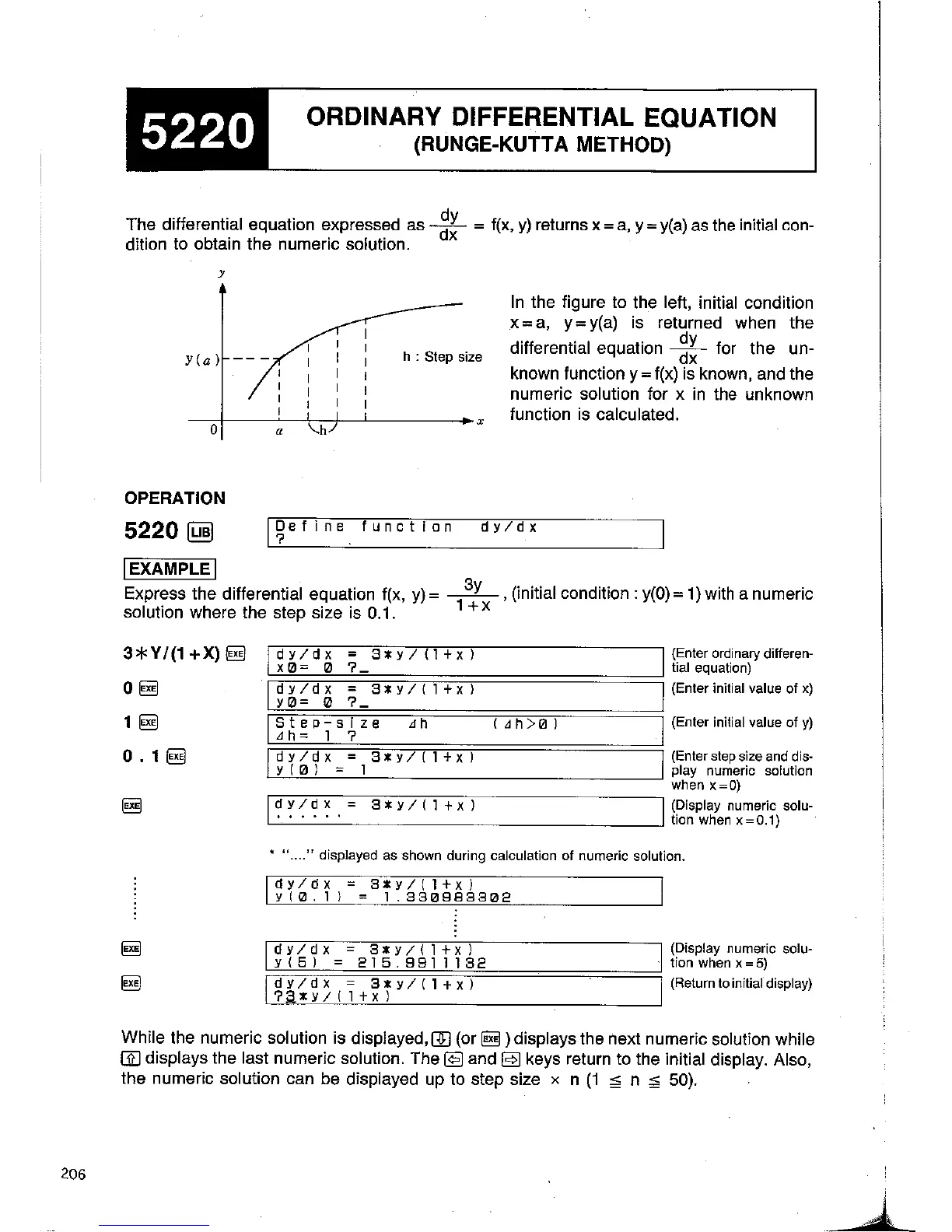Page #218 background image