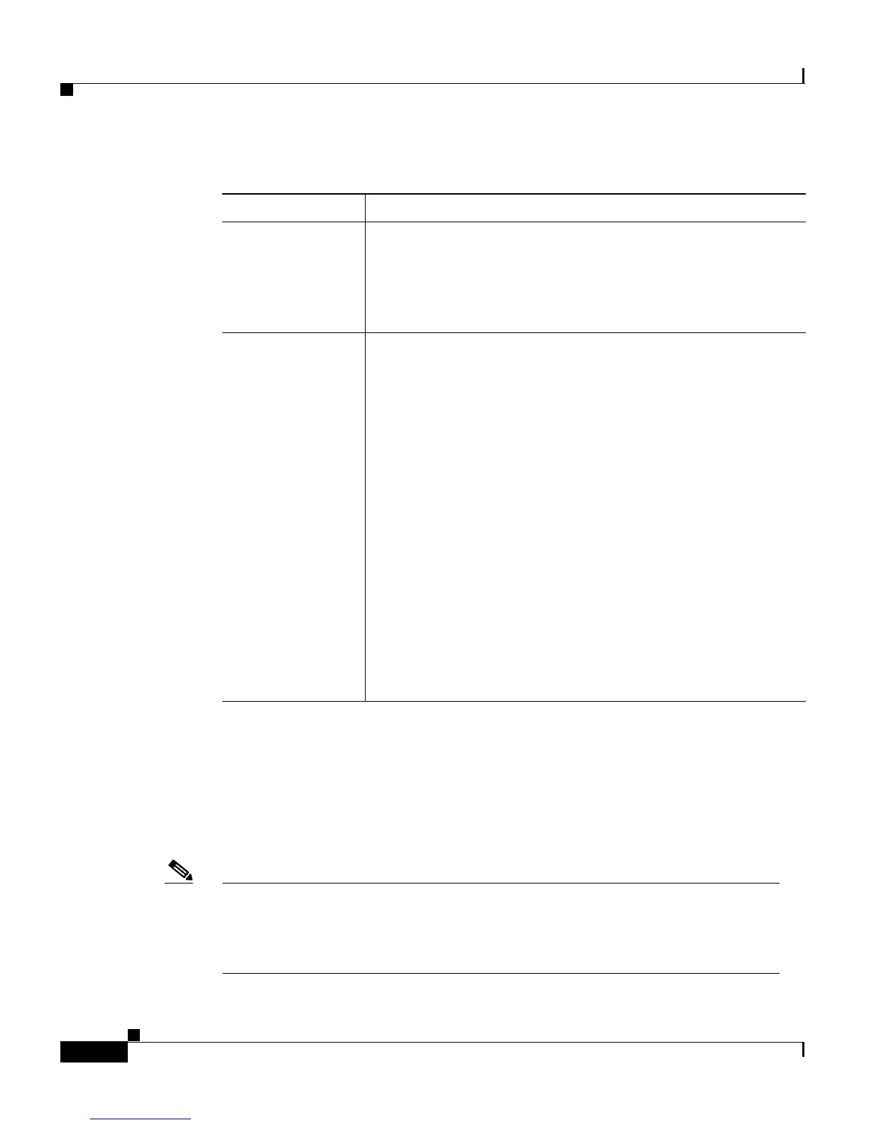 Page #270 background image