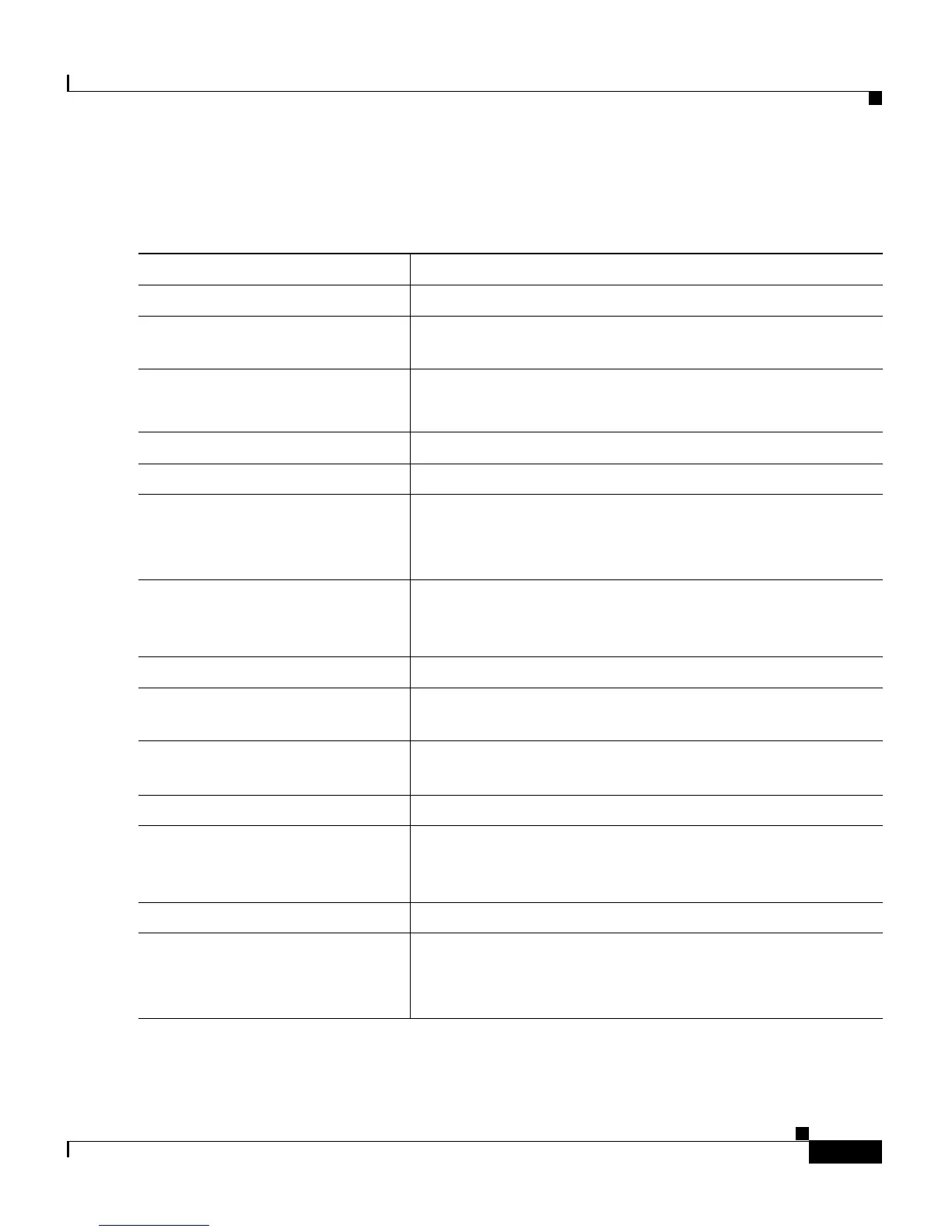 Page #283 background image
