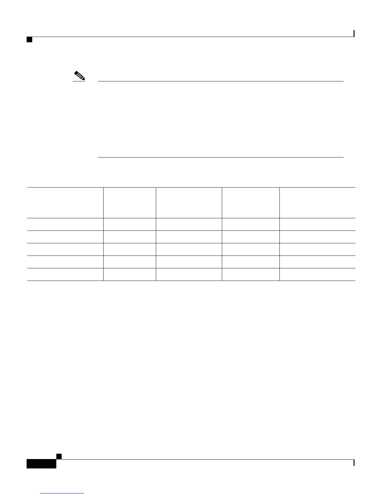 Page #228 background image
