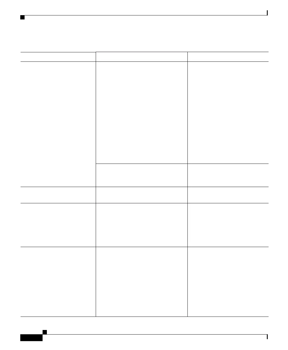 Page #88 background image