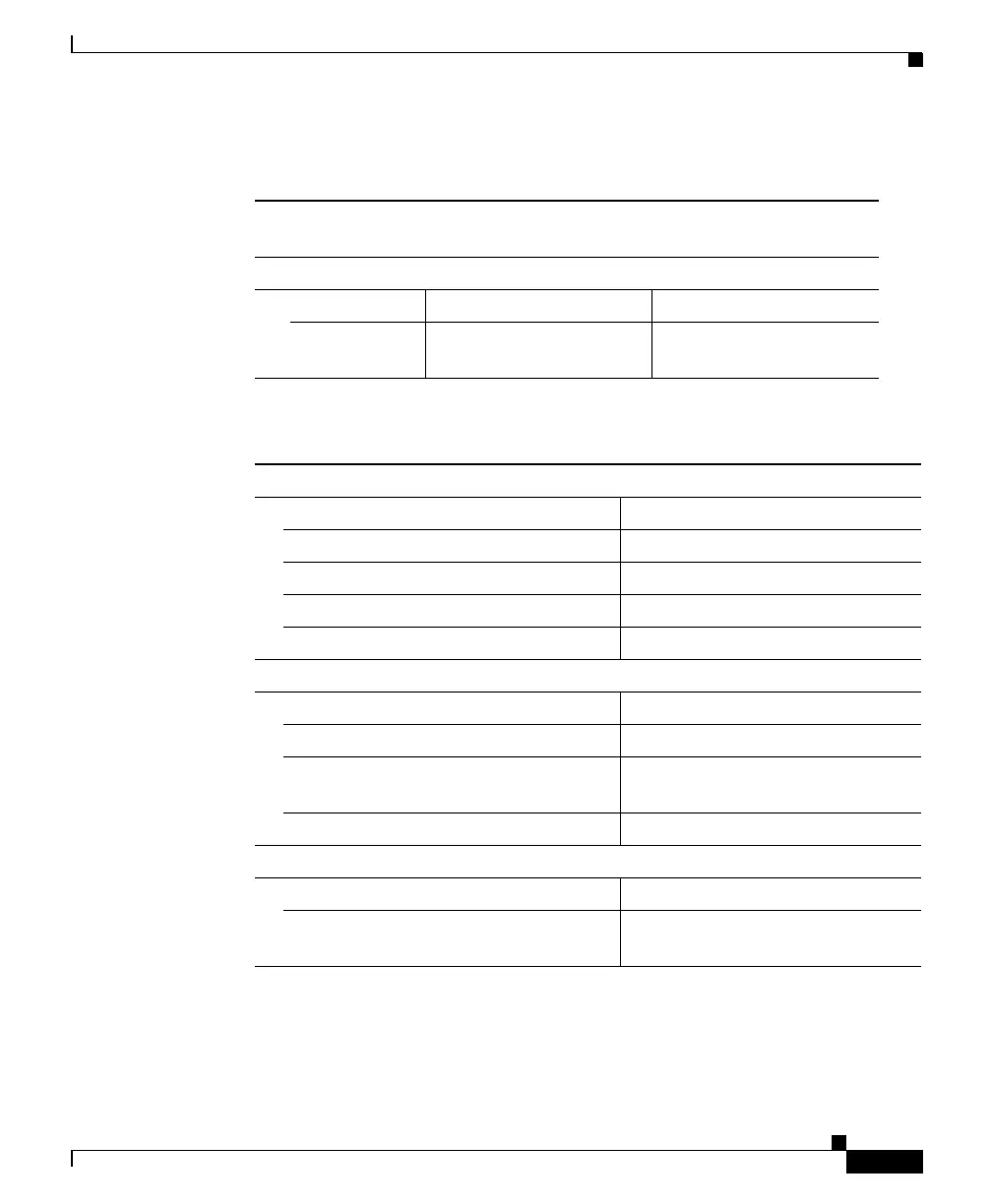 Page #91 background image