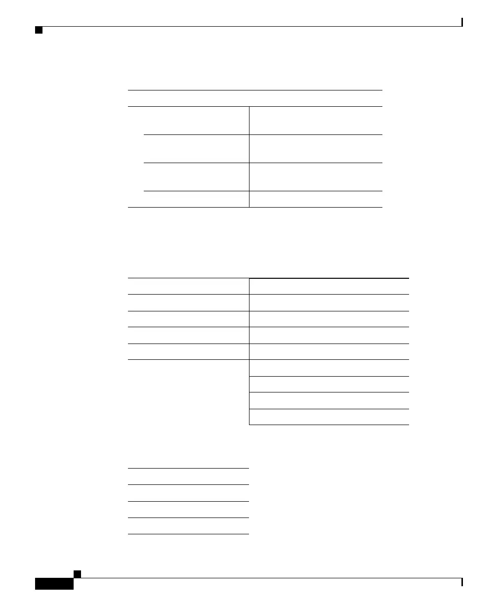 Page #92 background image