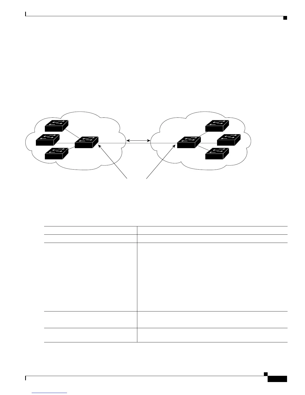Page #557 background image