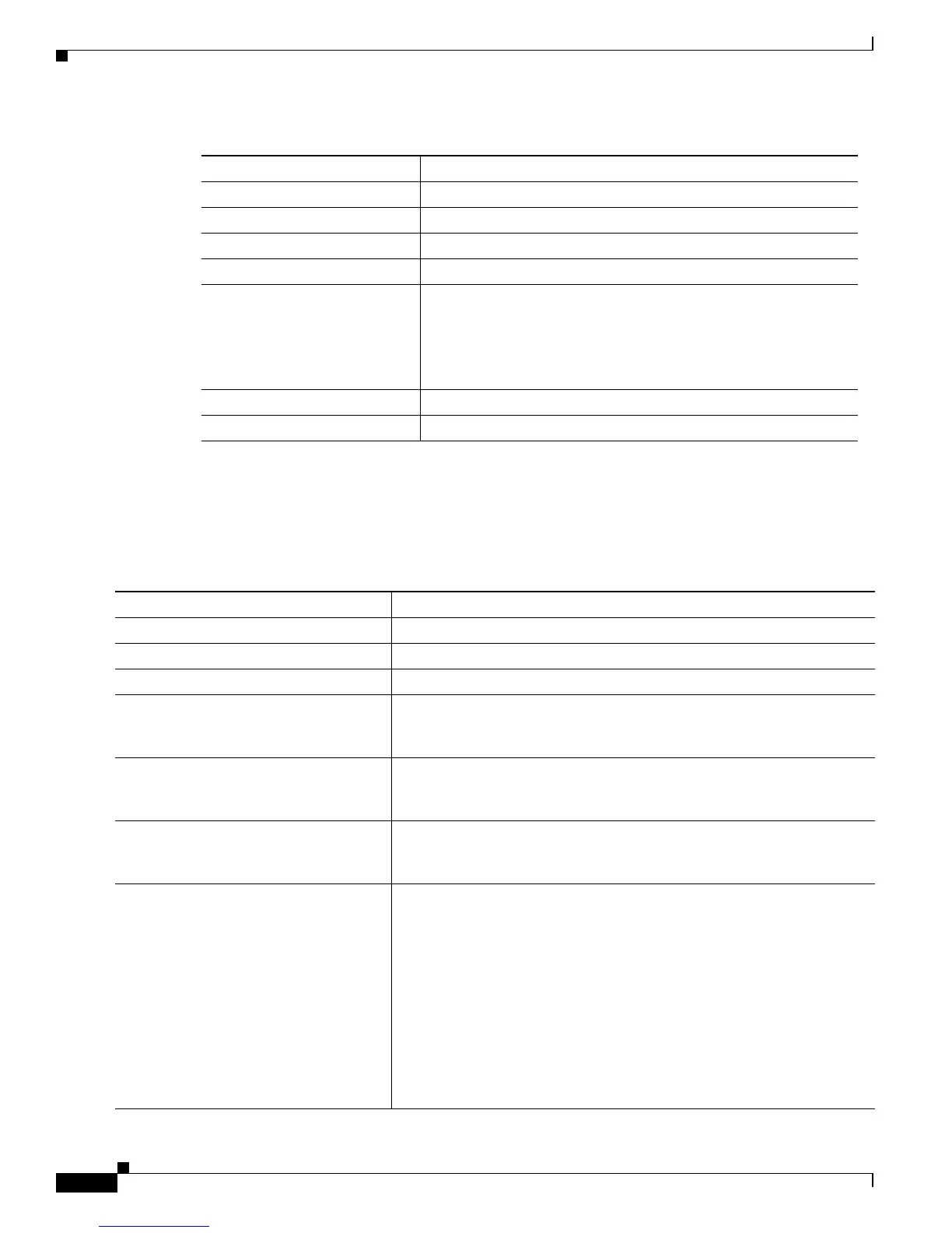 Page #628 background image