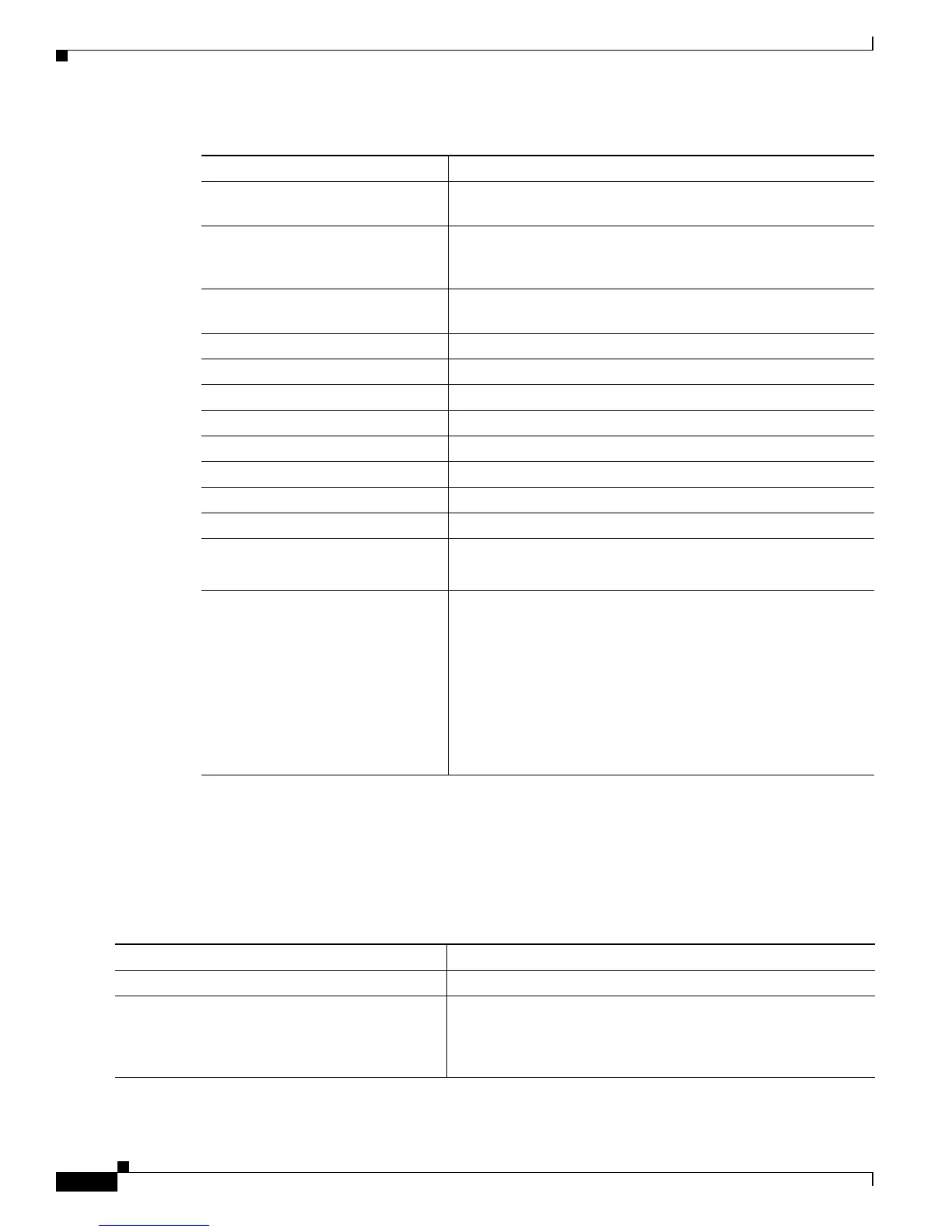 Page #638 background image