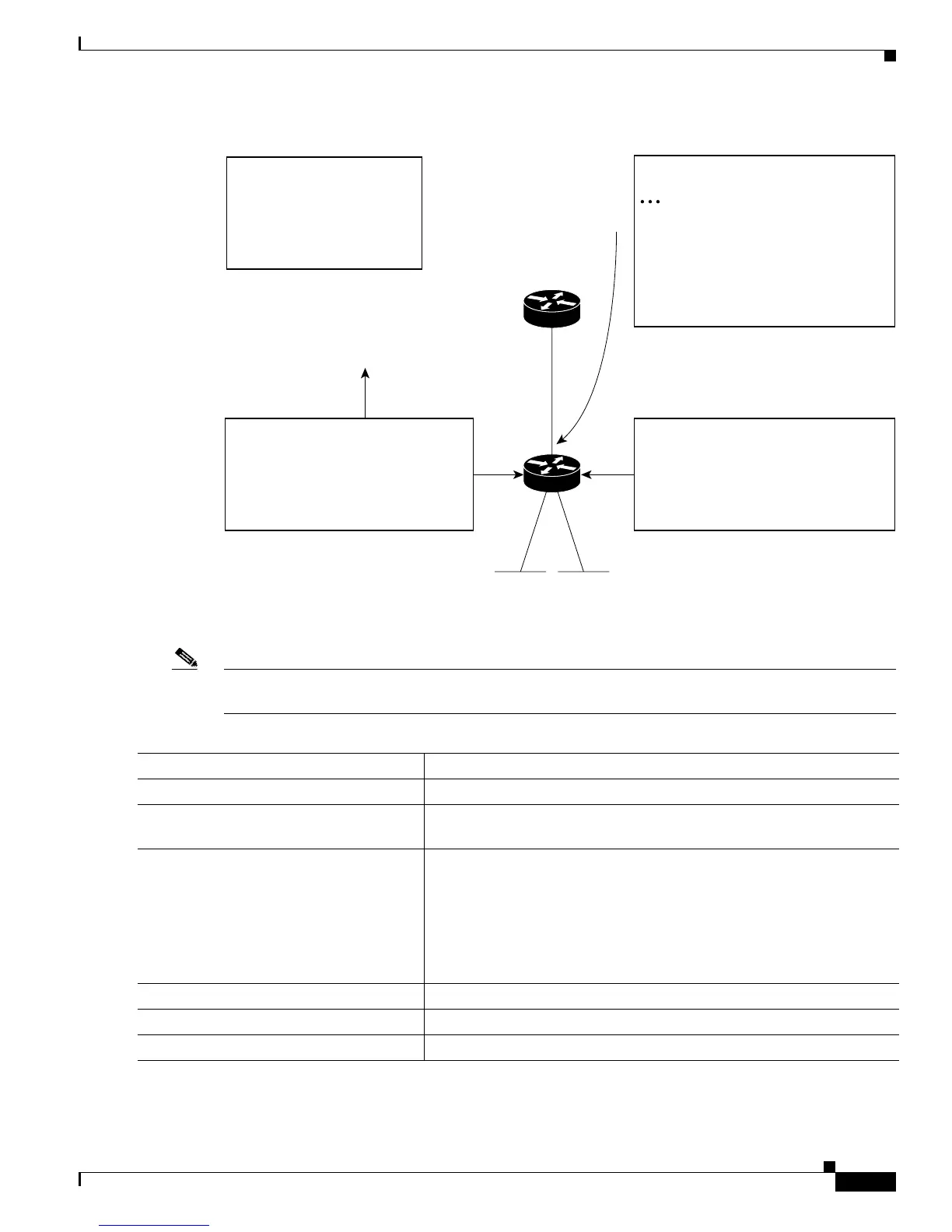 Page #743 background image