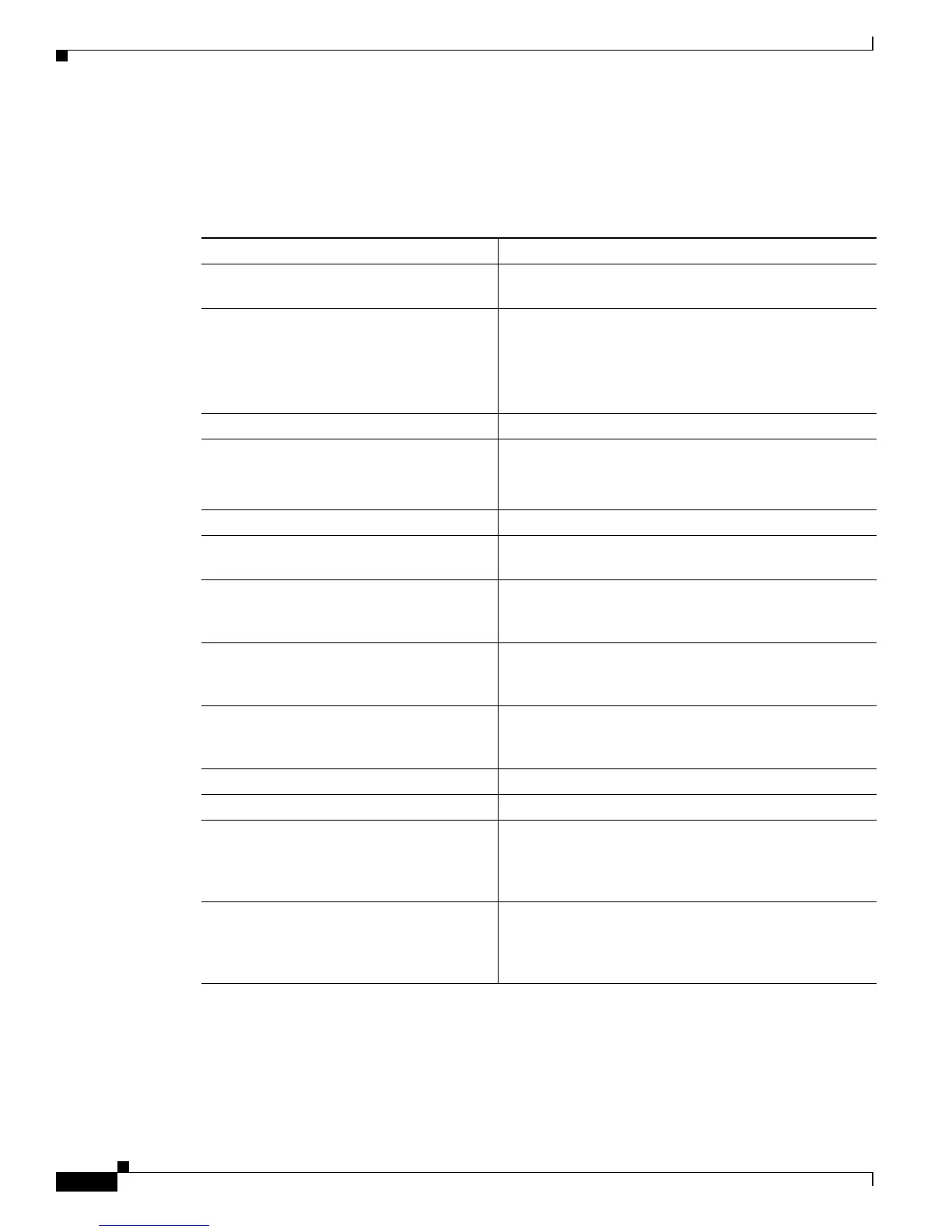 Page #206 background image