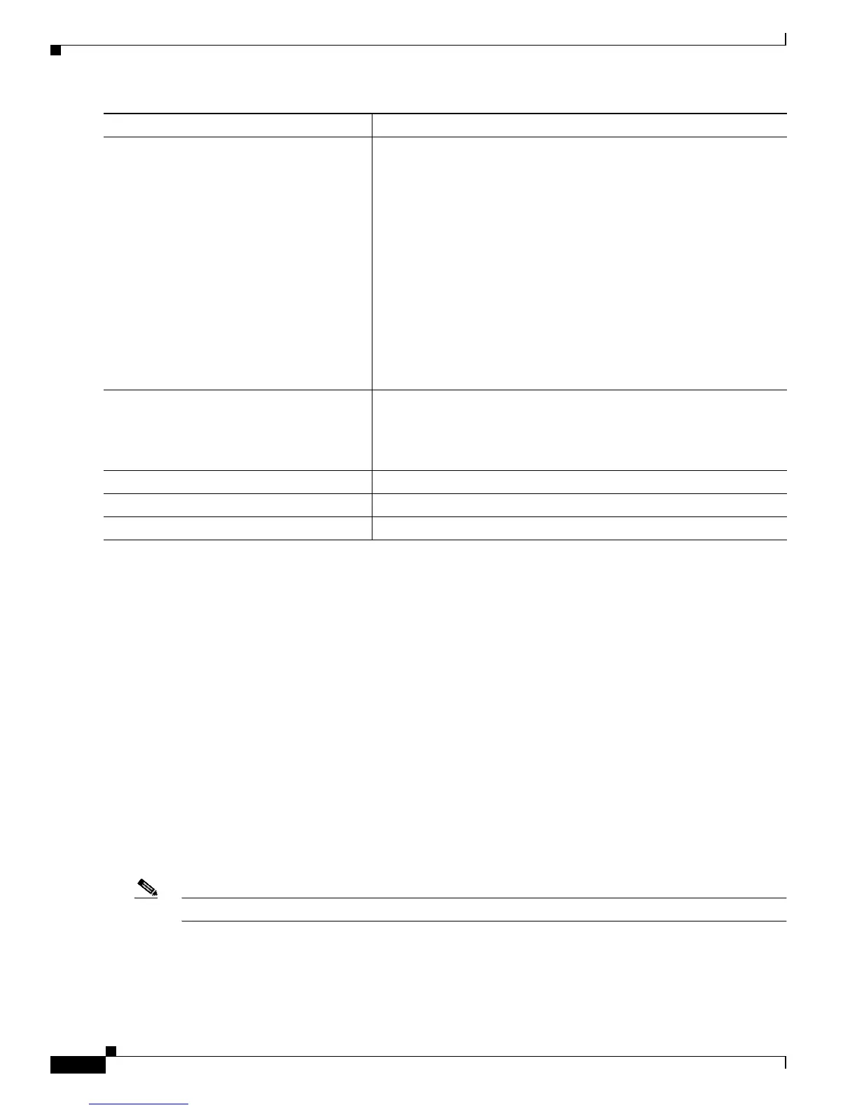 Page #230 background image