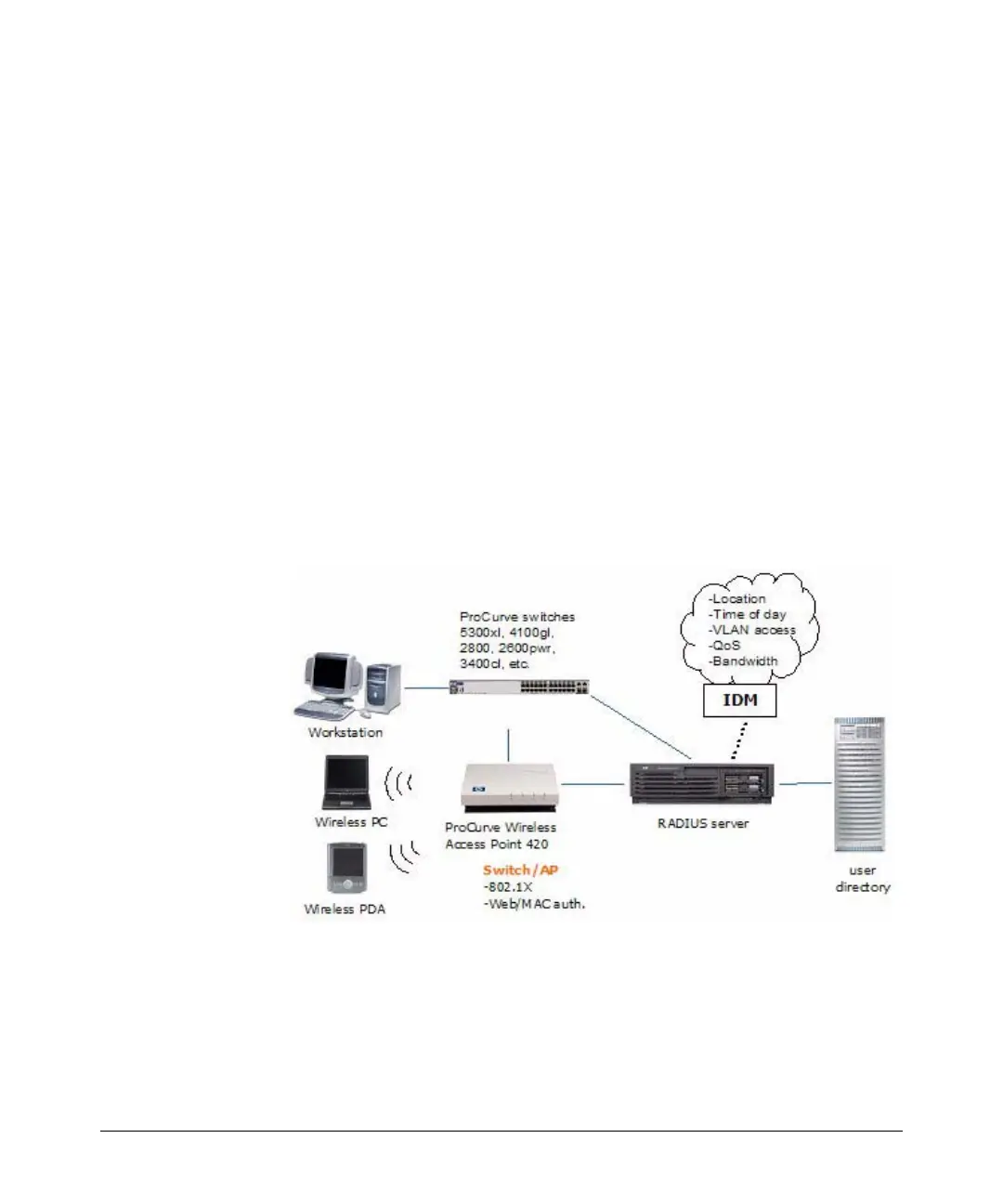 Page #8 background image