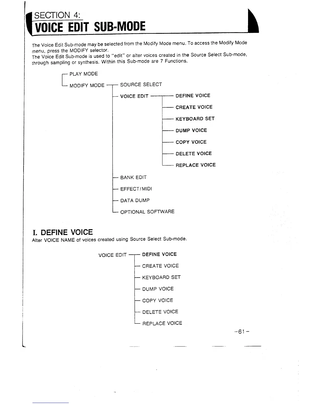 Page #64 background image