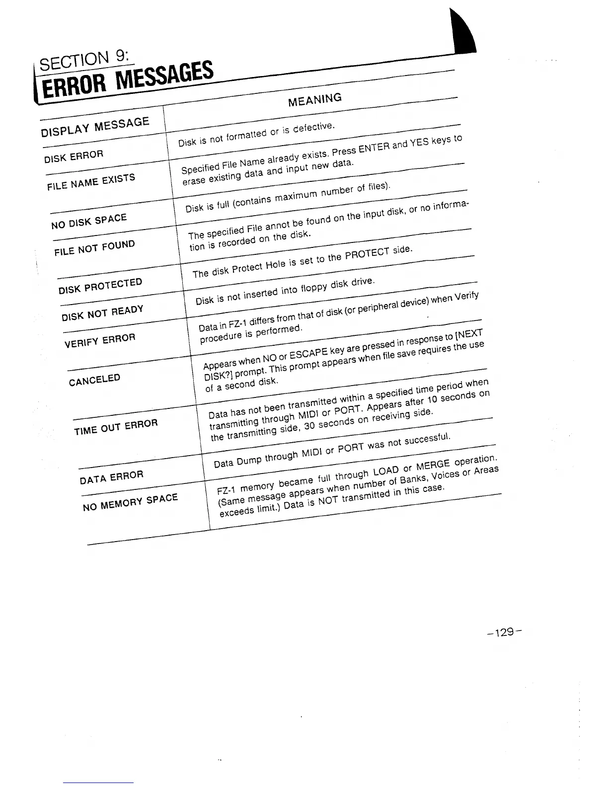 Page #132 background image
