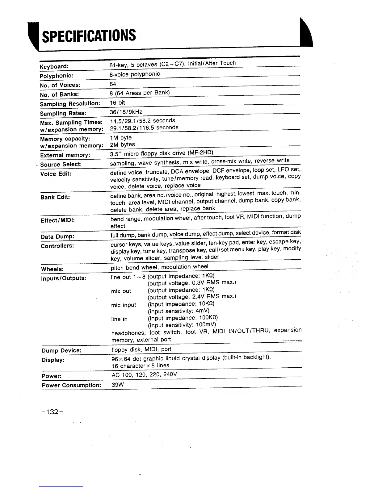 Page #135 background image