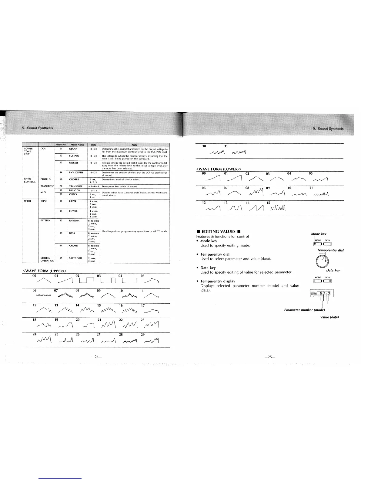 Page #13 background image